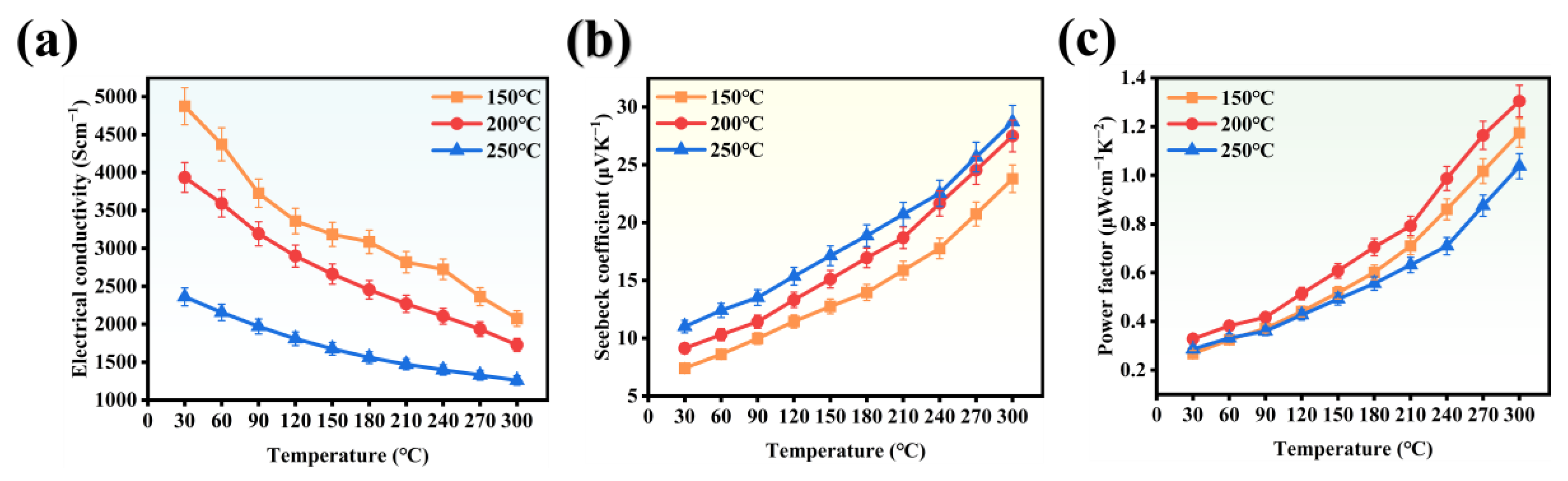 Nanomaterials 14 01421 g002