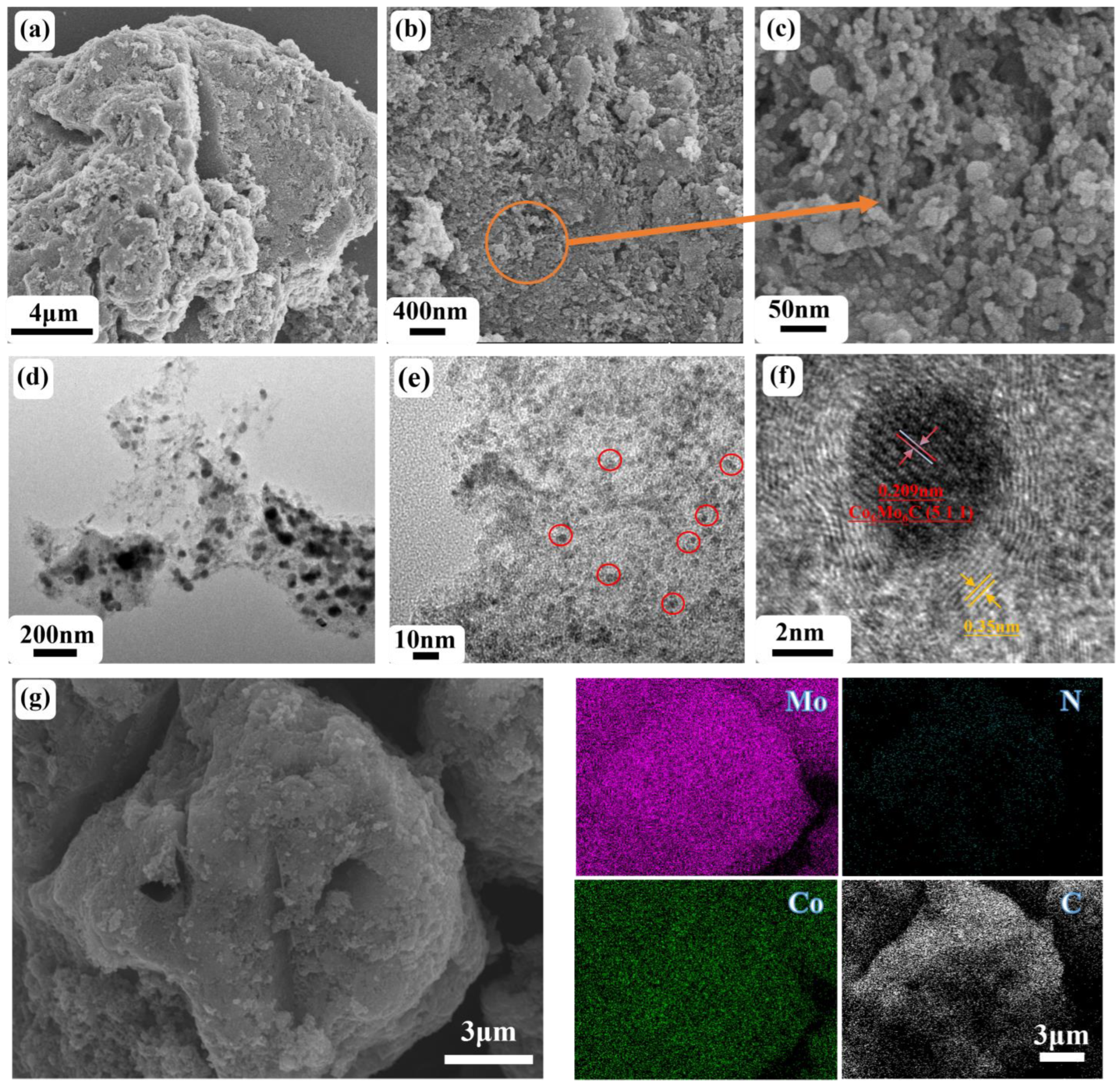 Nanomaterials 14 01422 g003