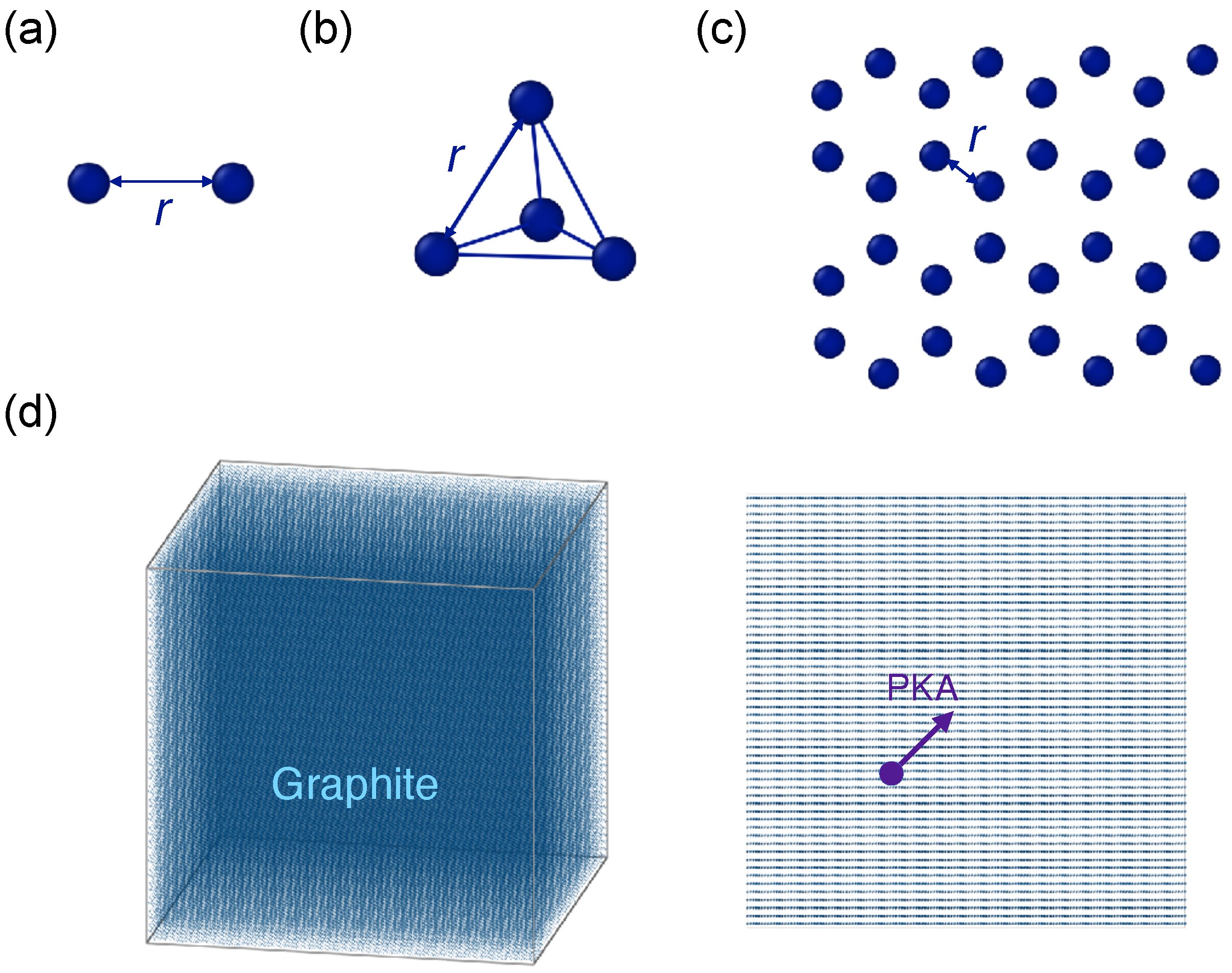 Nanomaterials 14 01423 g001