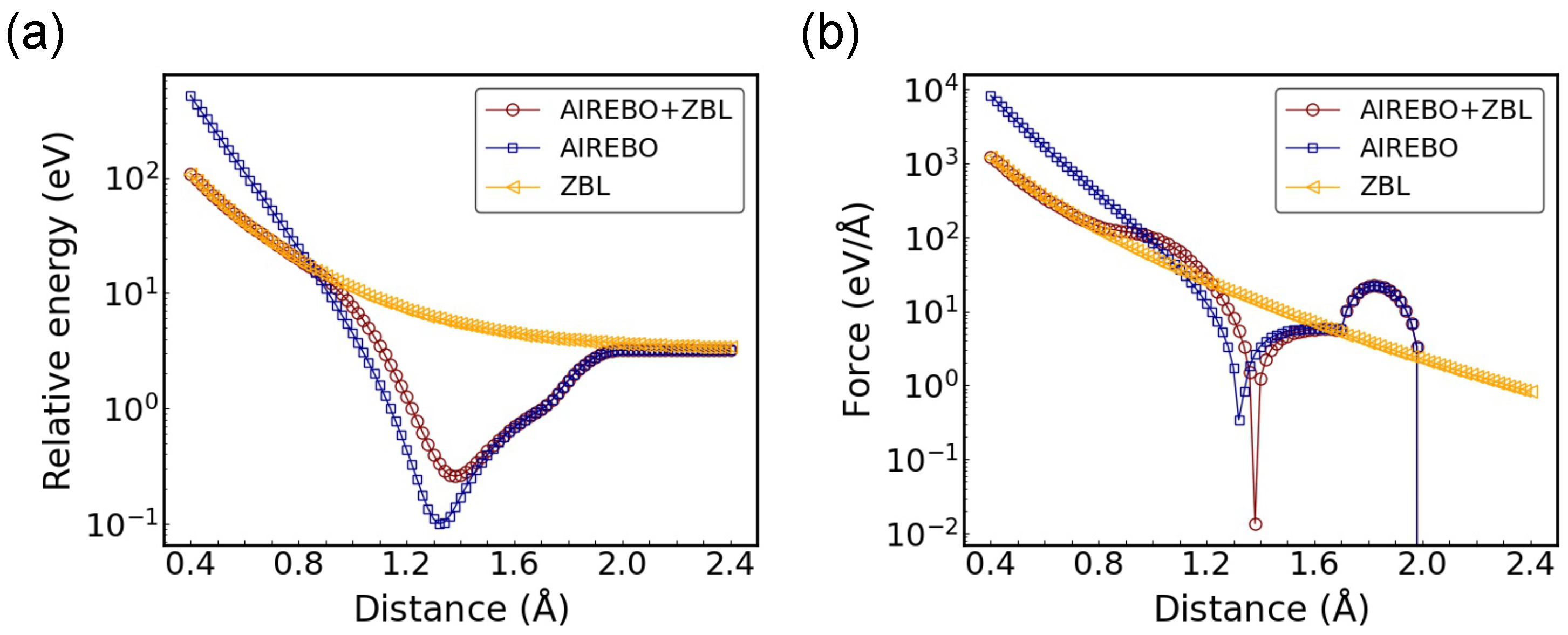 Nanomaterials 14 01423 g003