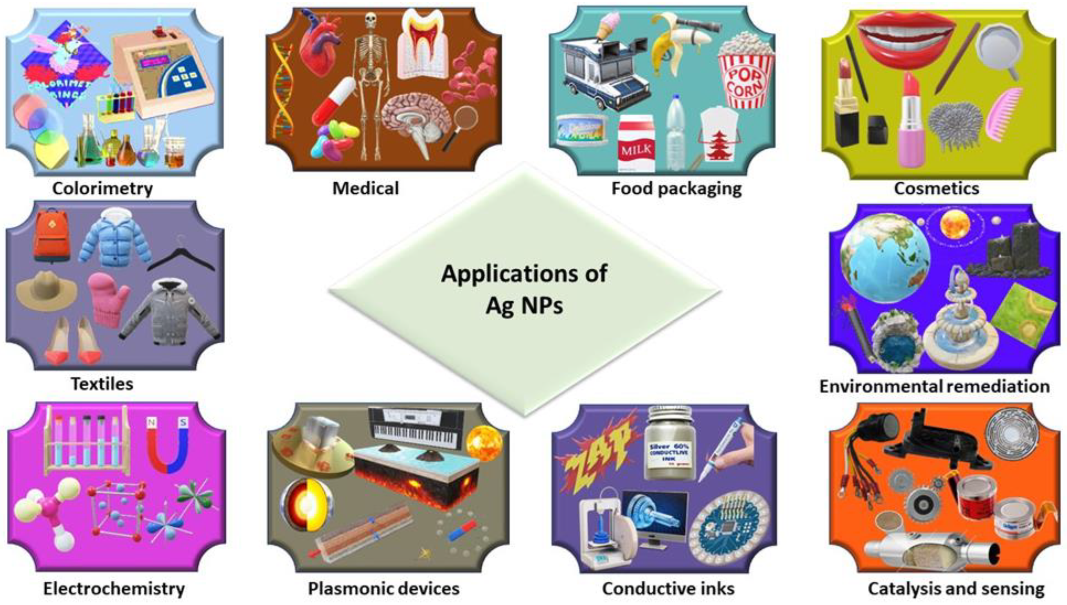 Nanomaterials 14 01425 g007 Nanomaterials 14 01425 g007
