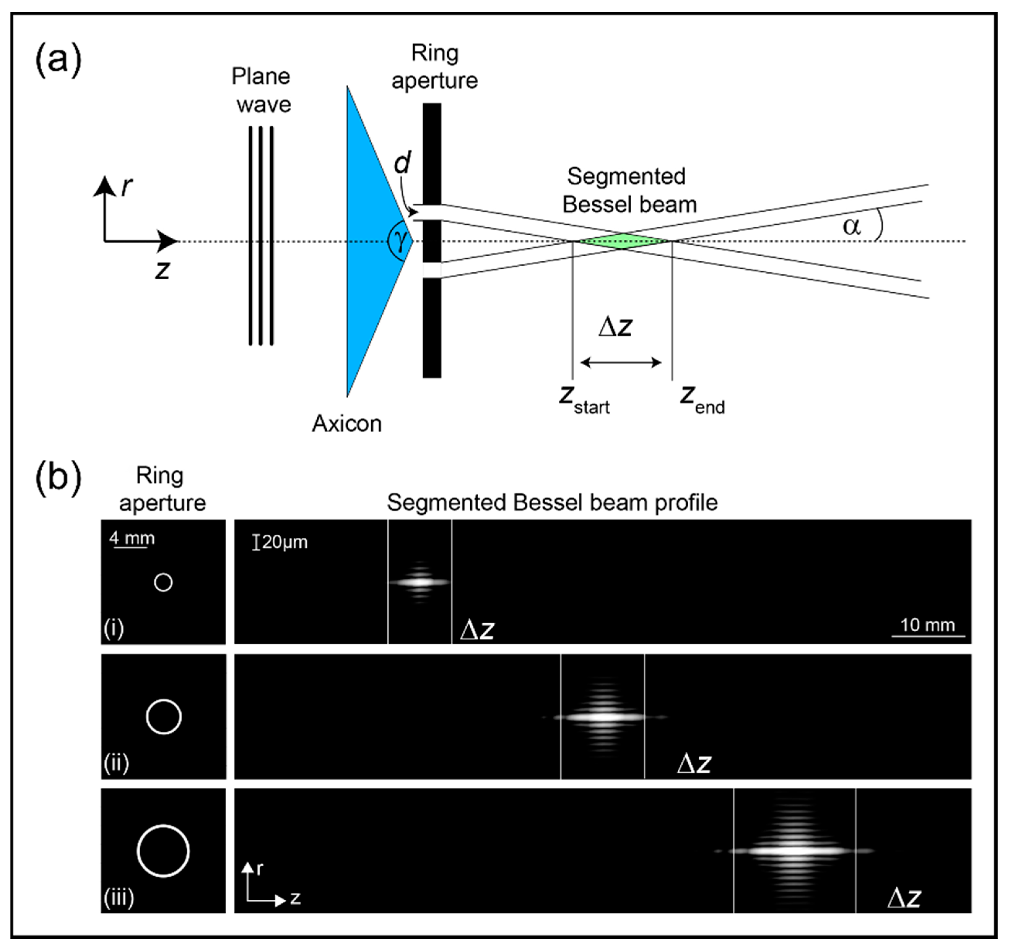 Nanomaterials 14 01428 g006 Nanomaterials 14 01428 g006