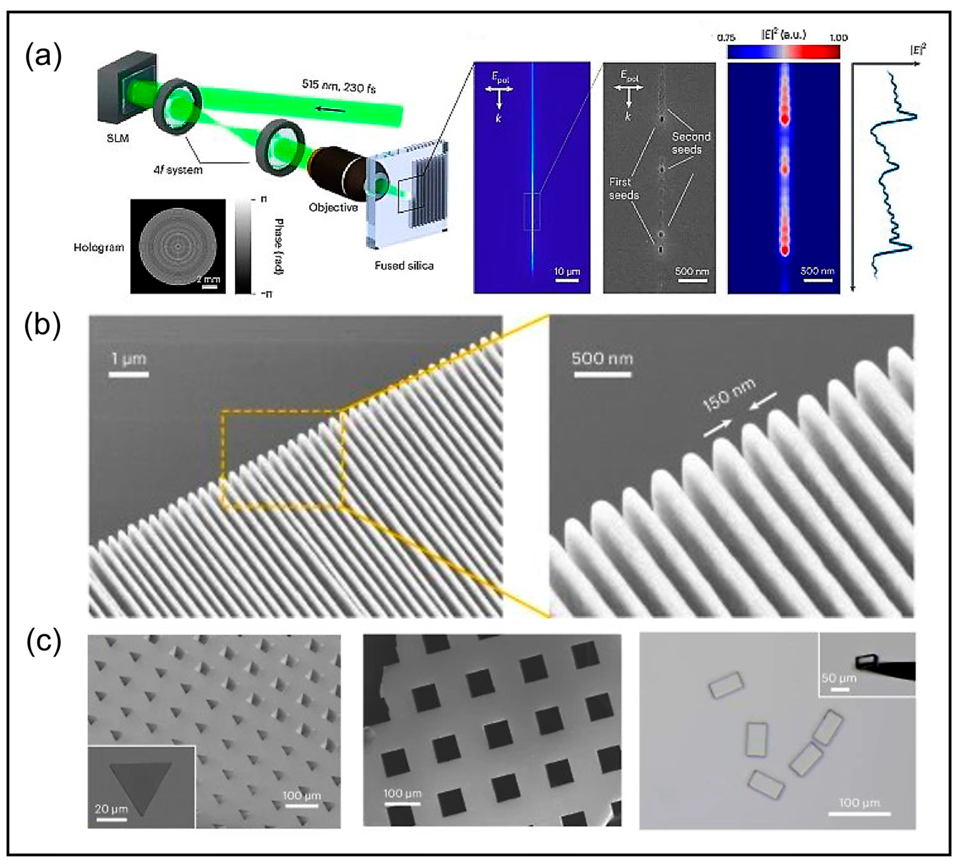 Nanomaterials 14 01428 g009 Nanomaterials 14 01428 g009