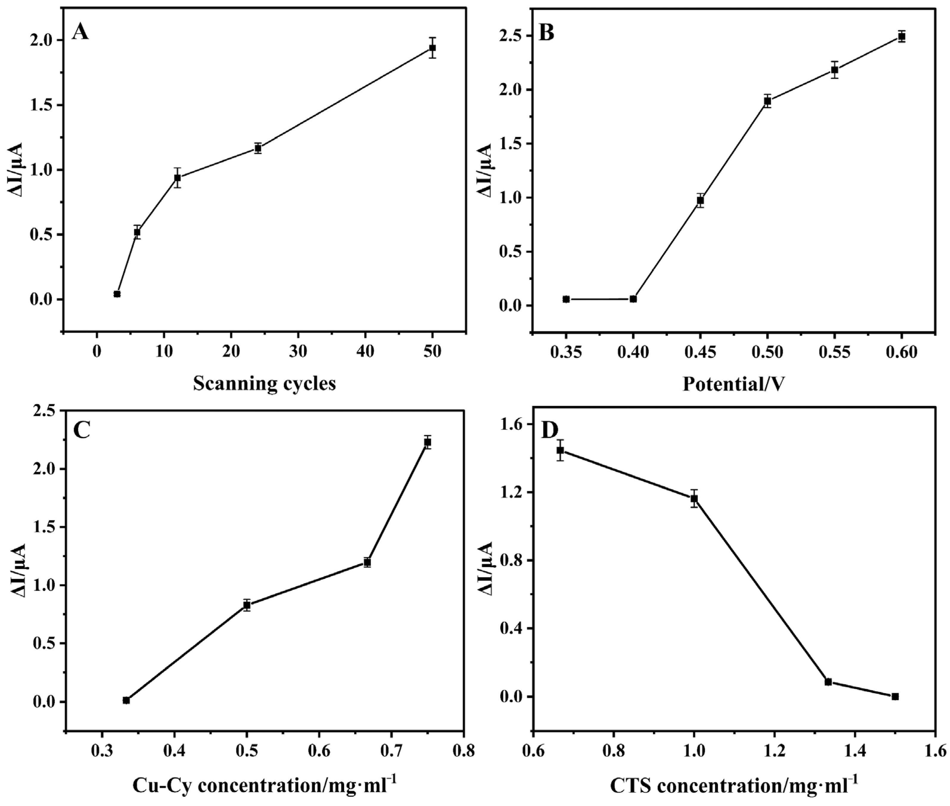 Nanomaterials 14 01430 g004