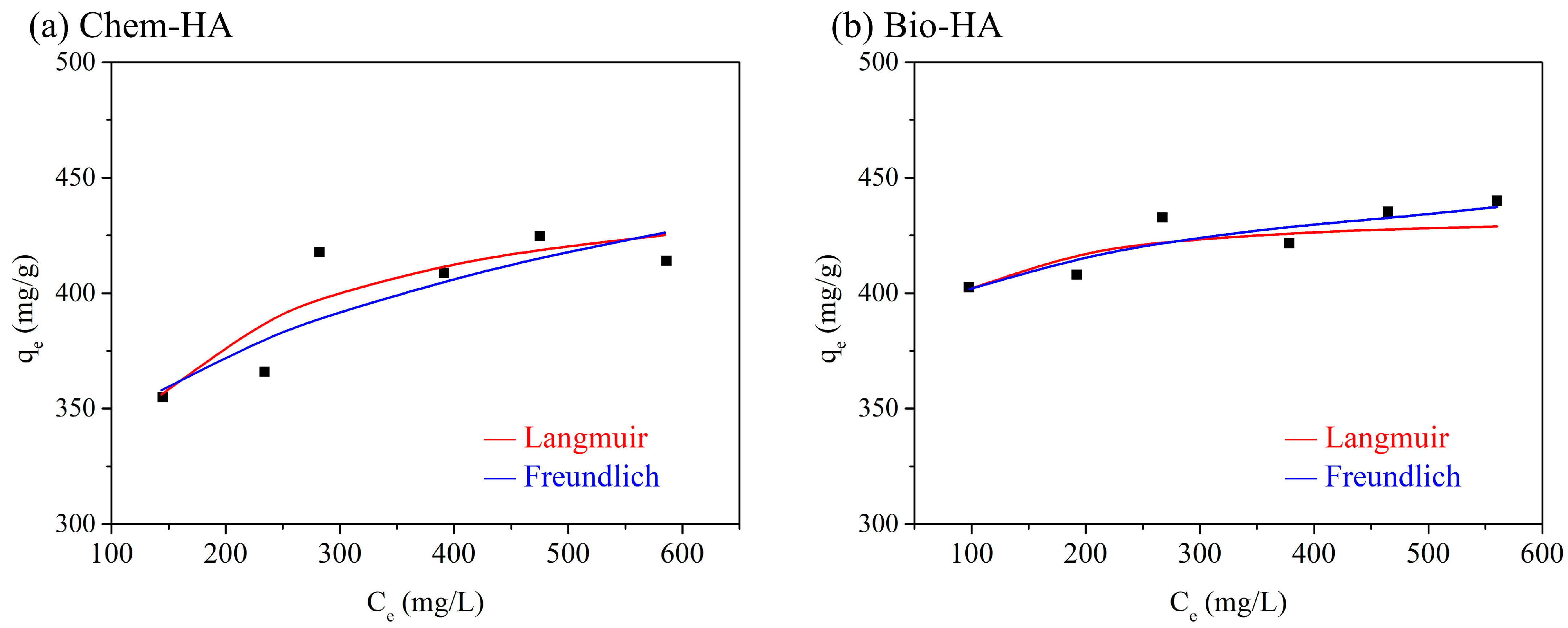 Nanomaterials 14 01431 g004