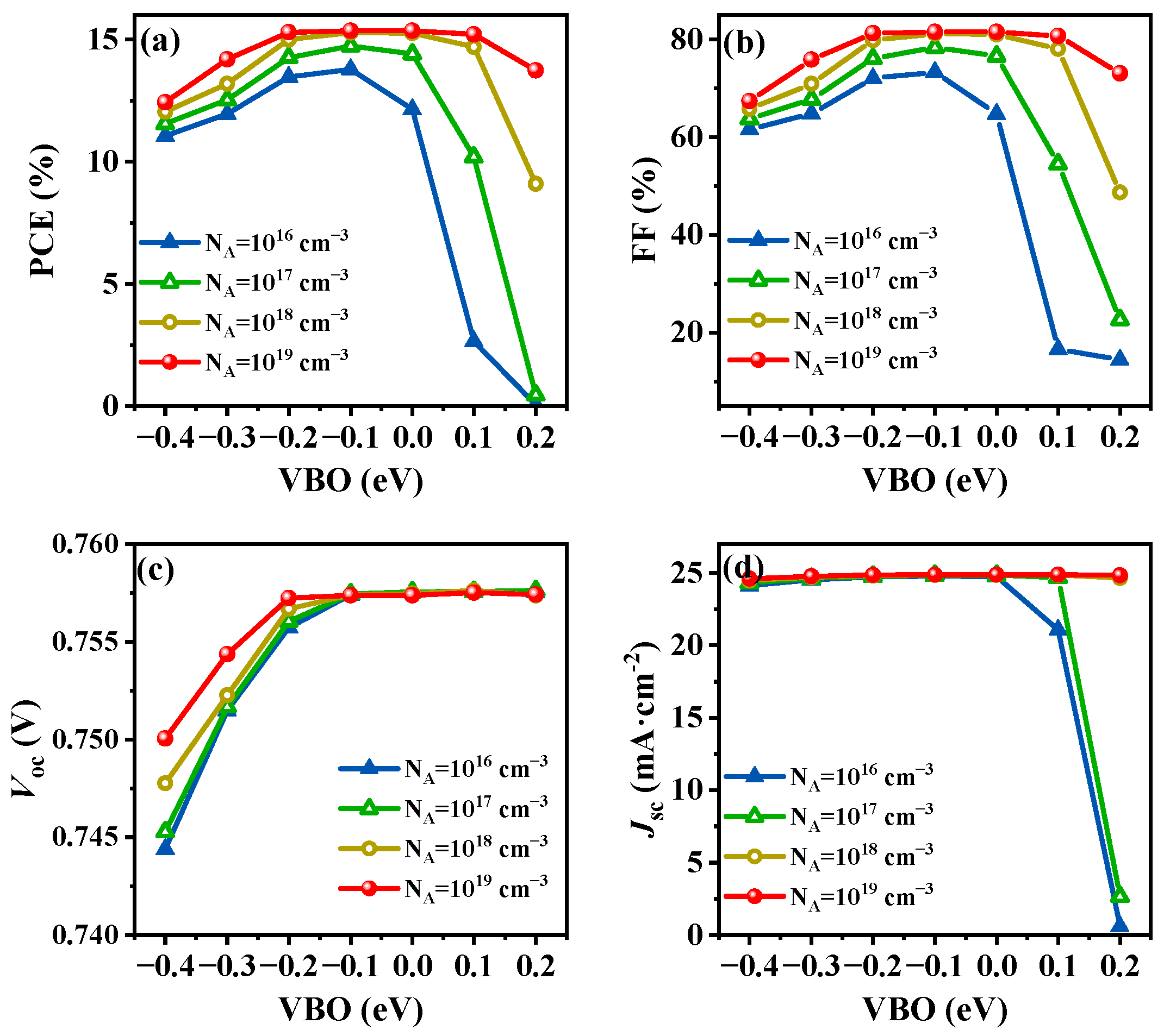 Nanomaterials 14 01433 g004