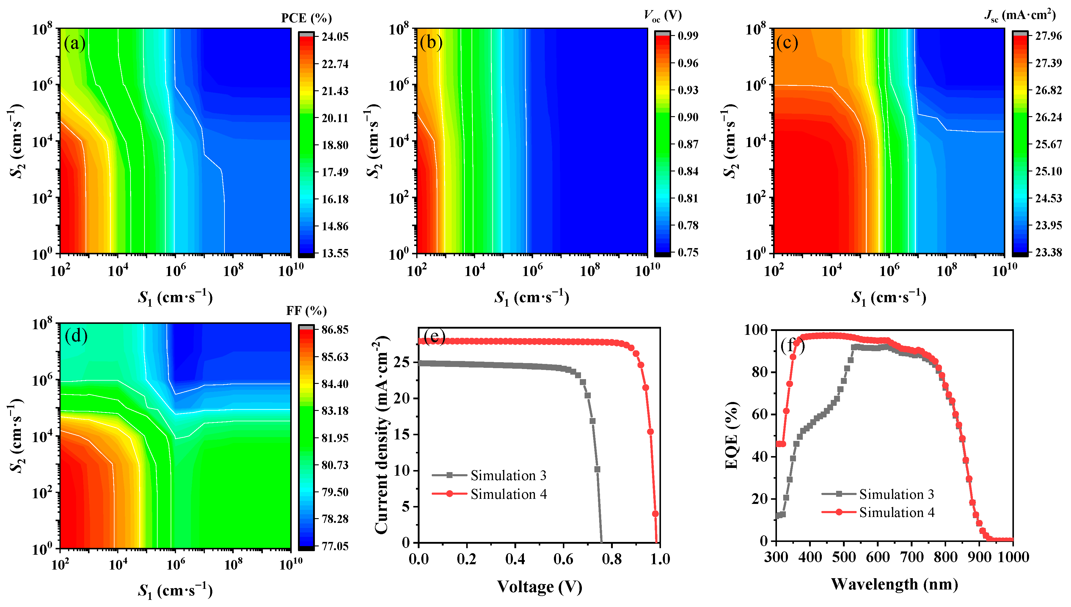 Nanomaterials 14 01433 g005