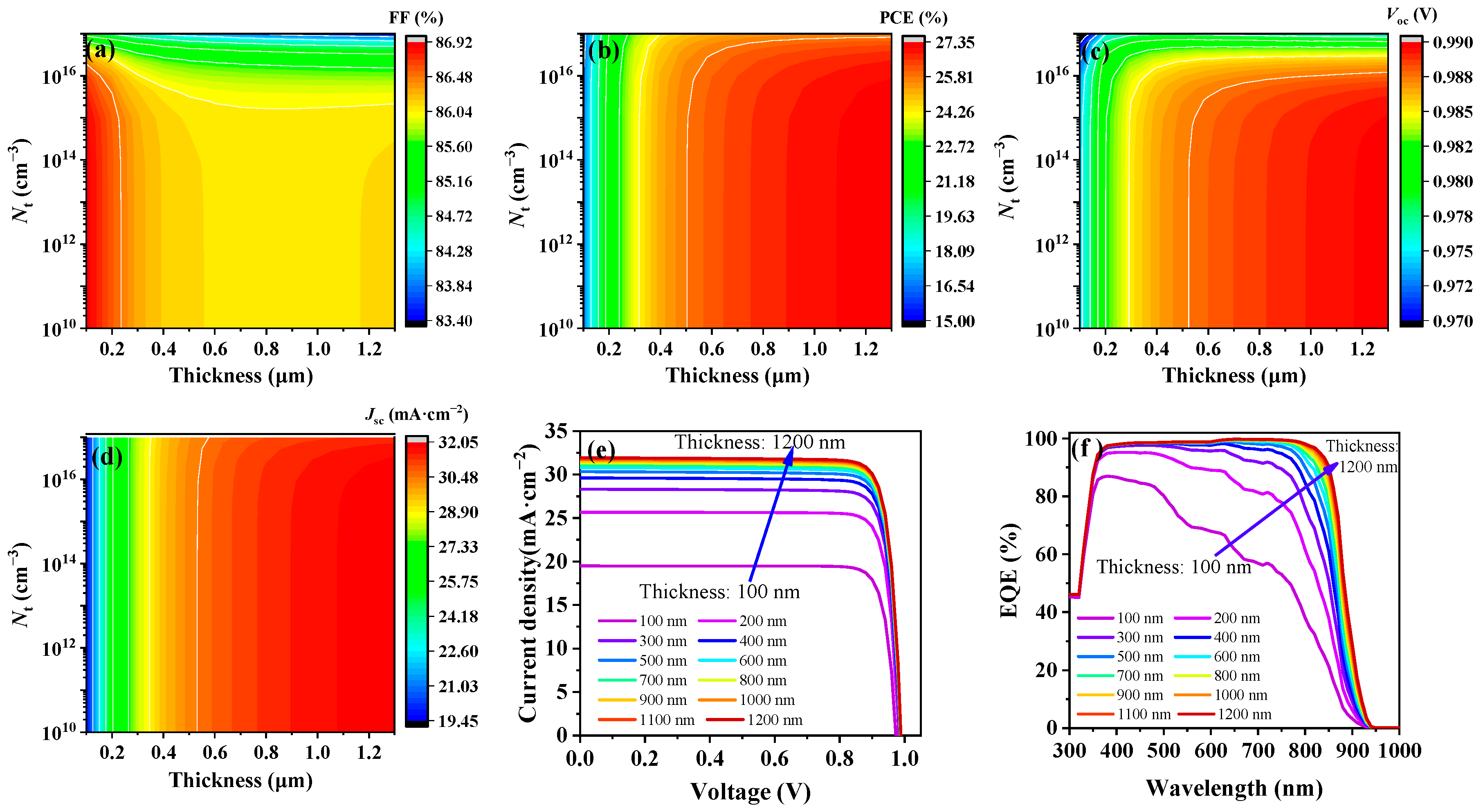 Nanomaterials 14 01433 g006