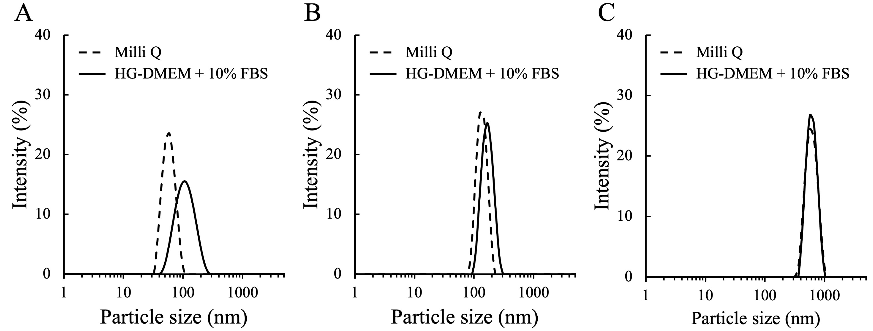 Nanomaterials 14 01435 g002