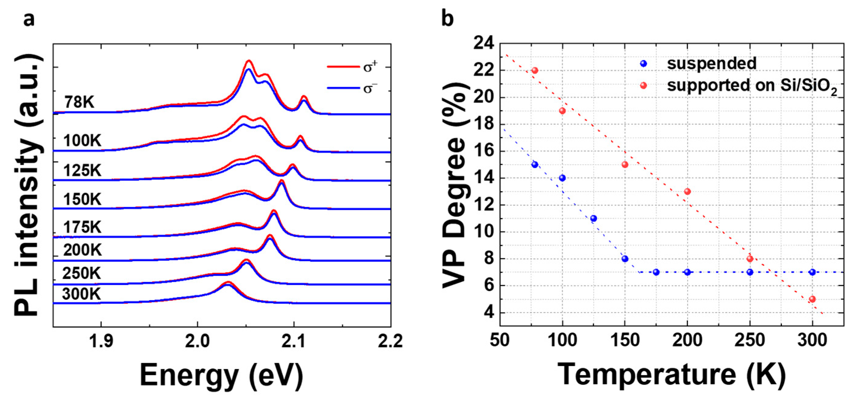 Nanomaterials 14 01437 g006