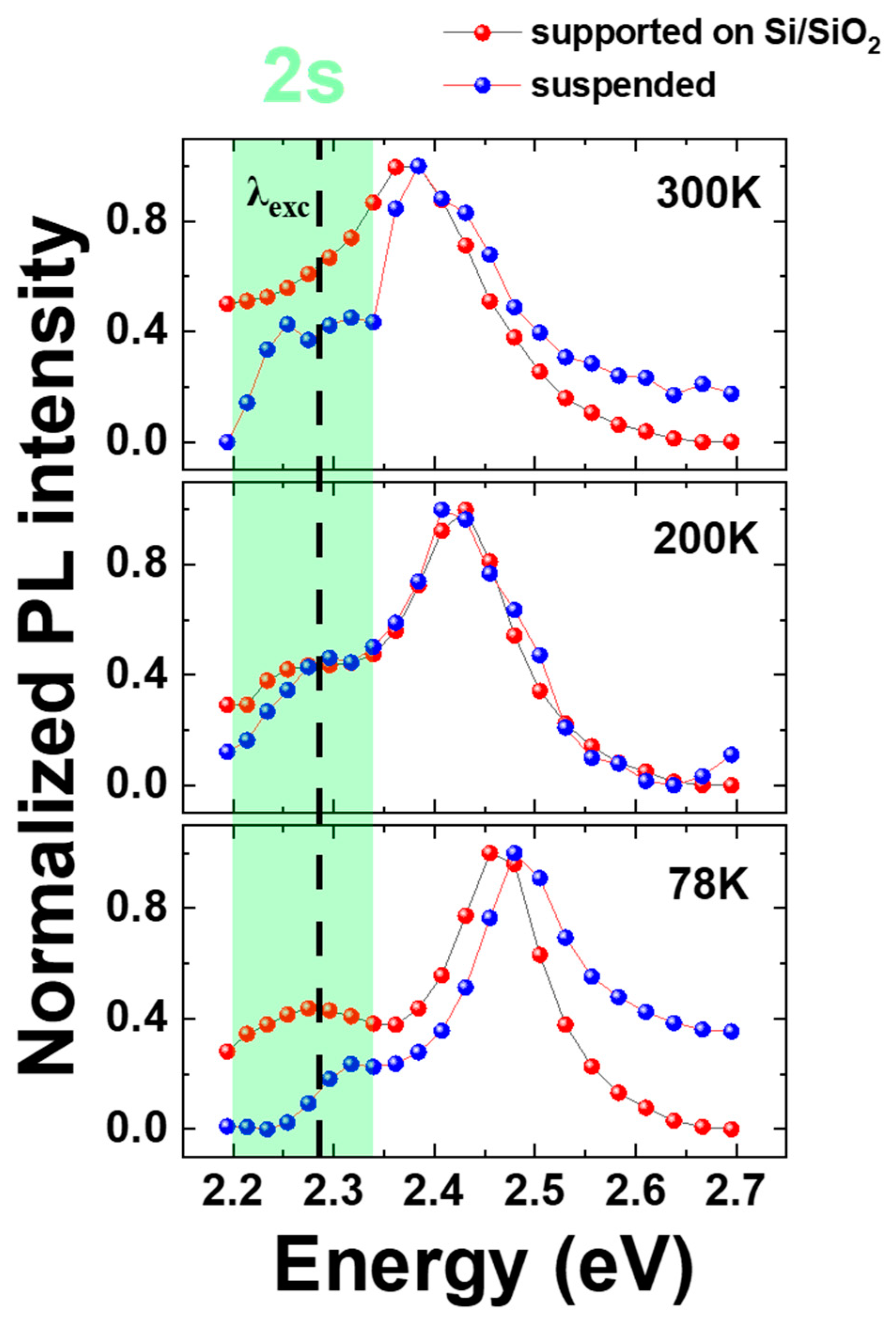 Nanomaterials 14 01437 g007