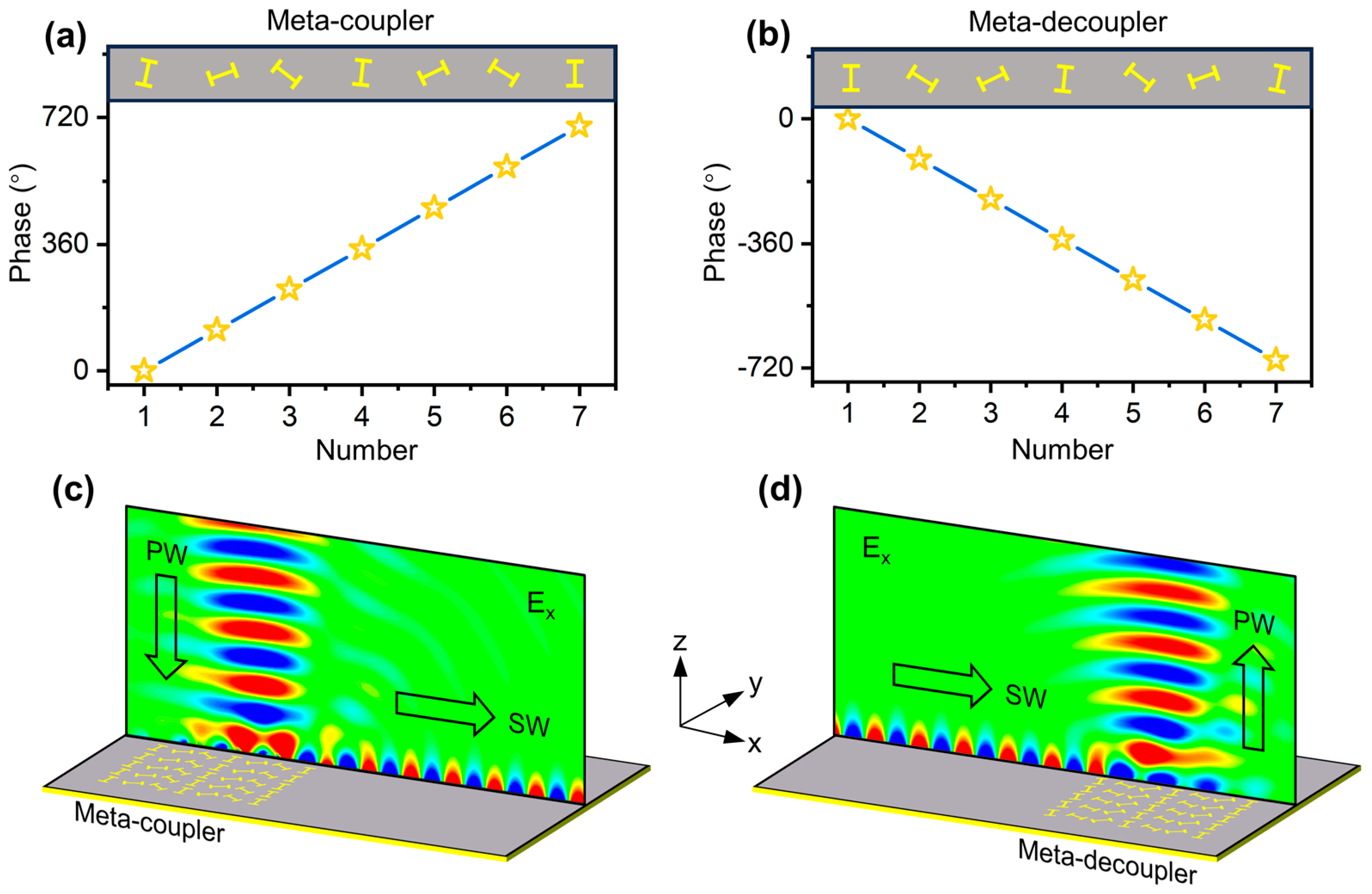 Nanomaterials 14 01438 g003