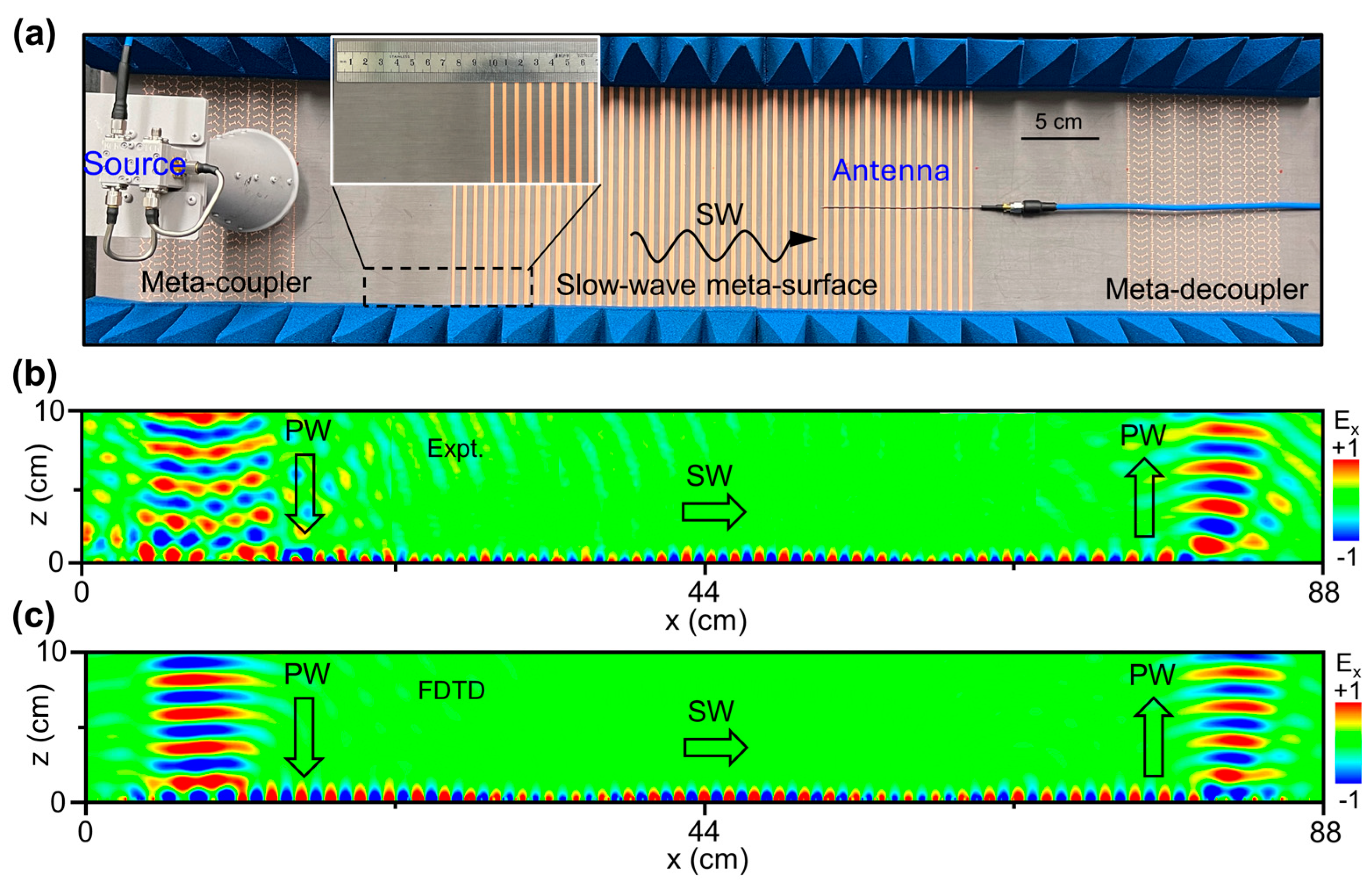 Nanomaterials 14 01438 g004