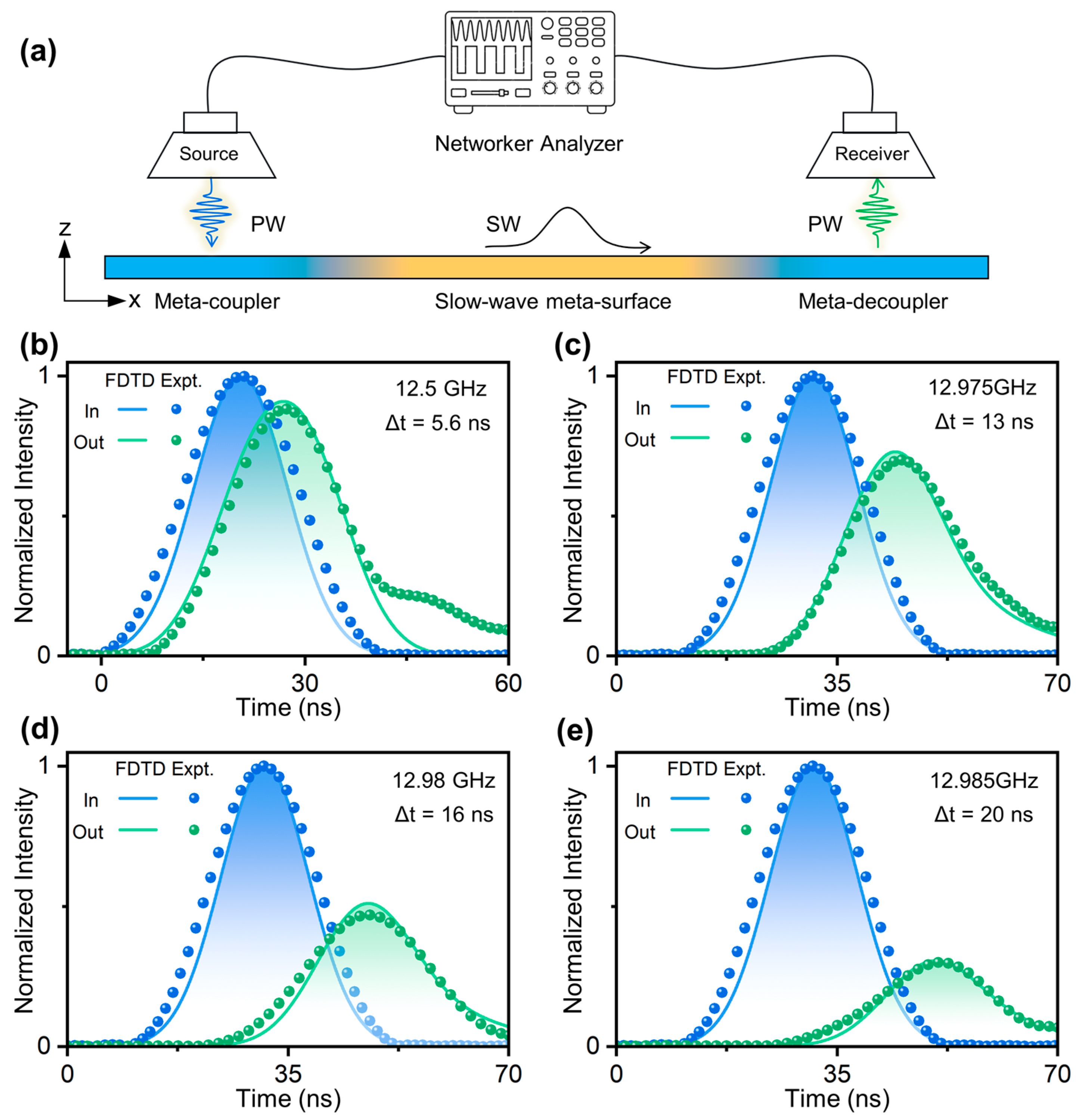 Nanomaterials 14 01438 g006