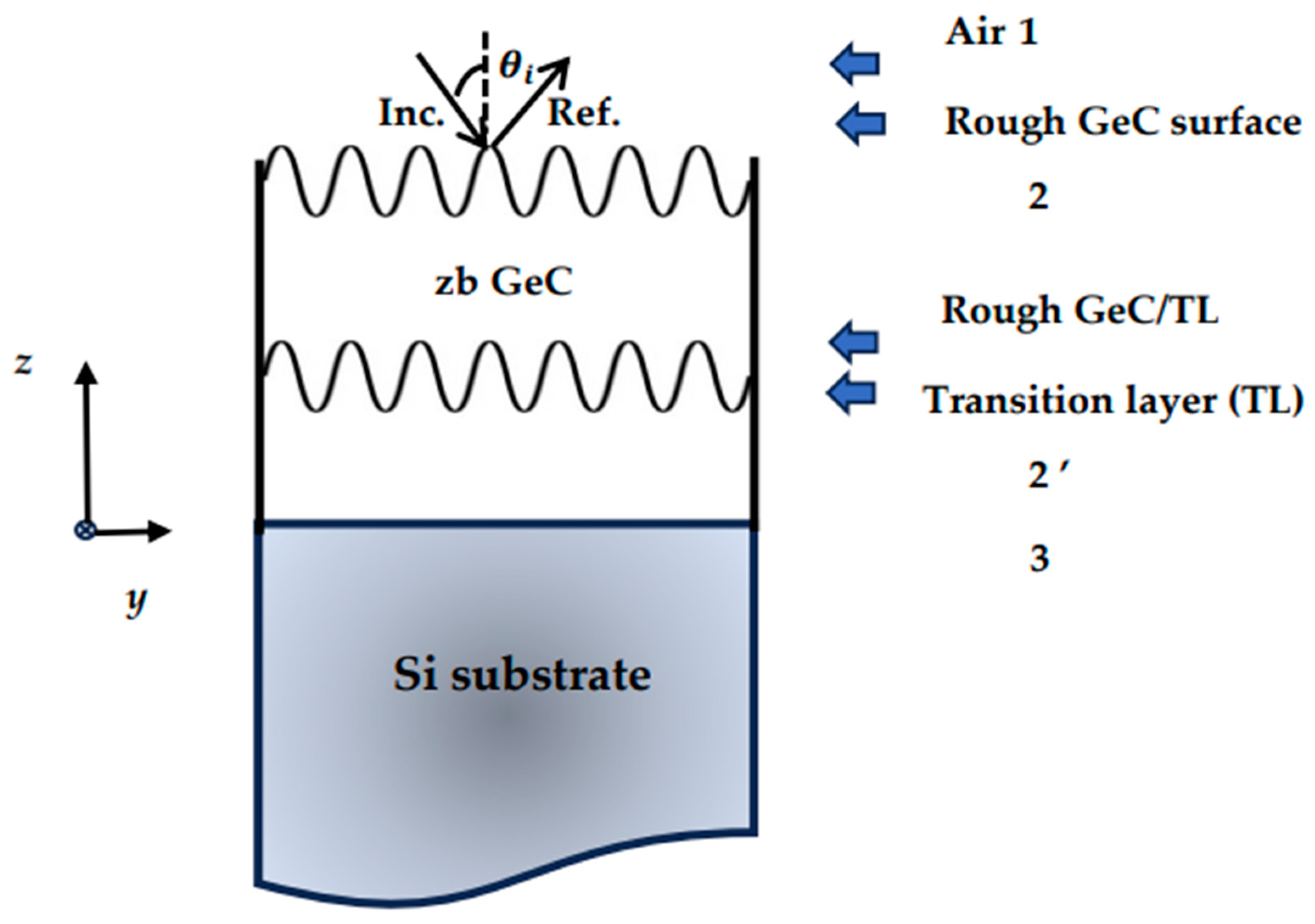 Nanomaterials 14 01439 g001 Nanomaterials 14 01439 g001