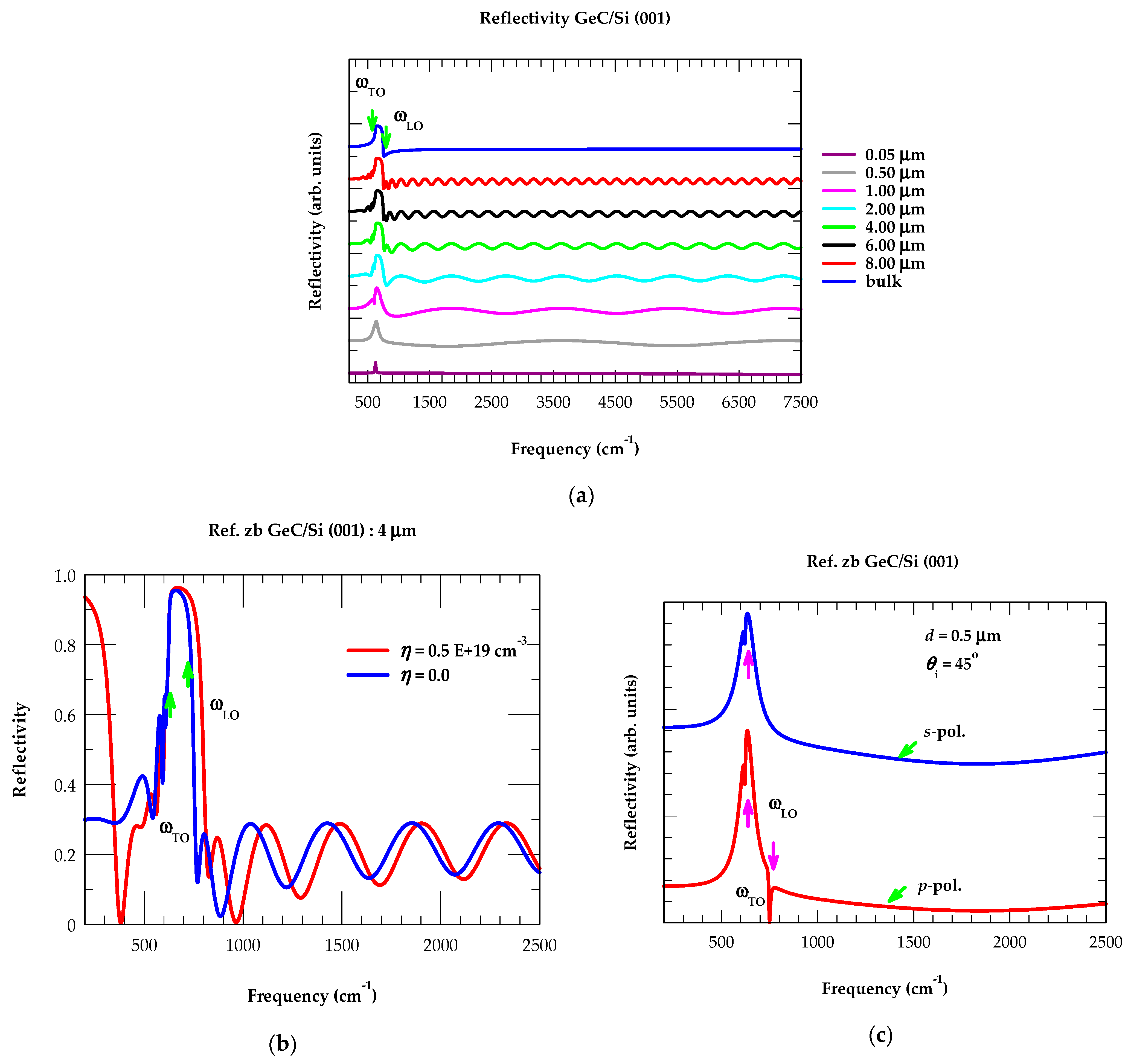 Nanomaterials 14 01439 g003 Nanomaterials 14 01439 g003