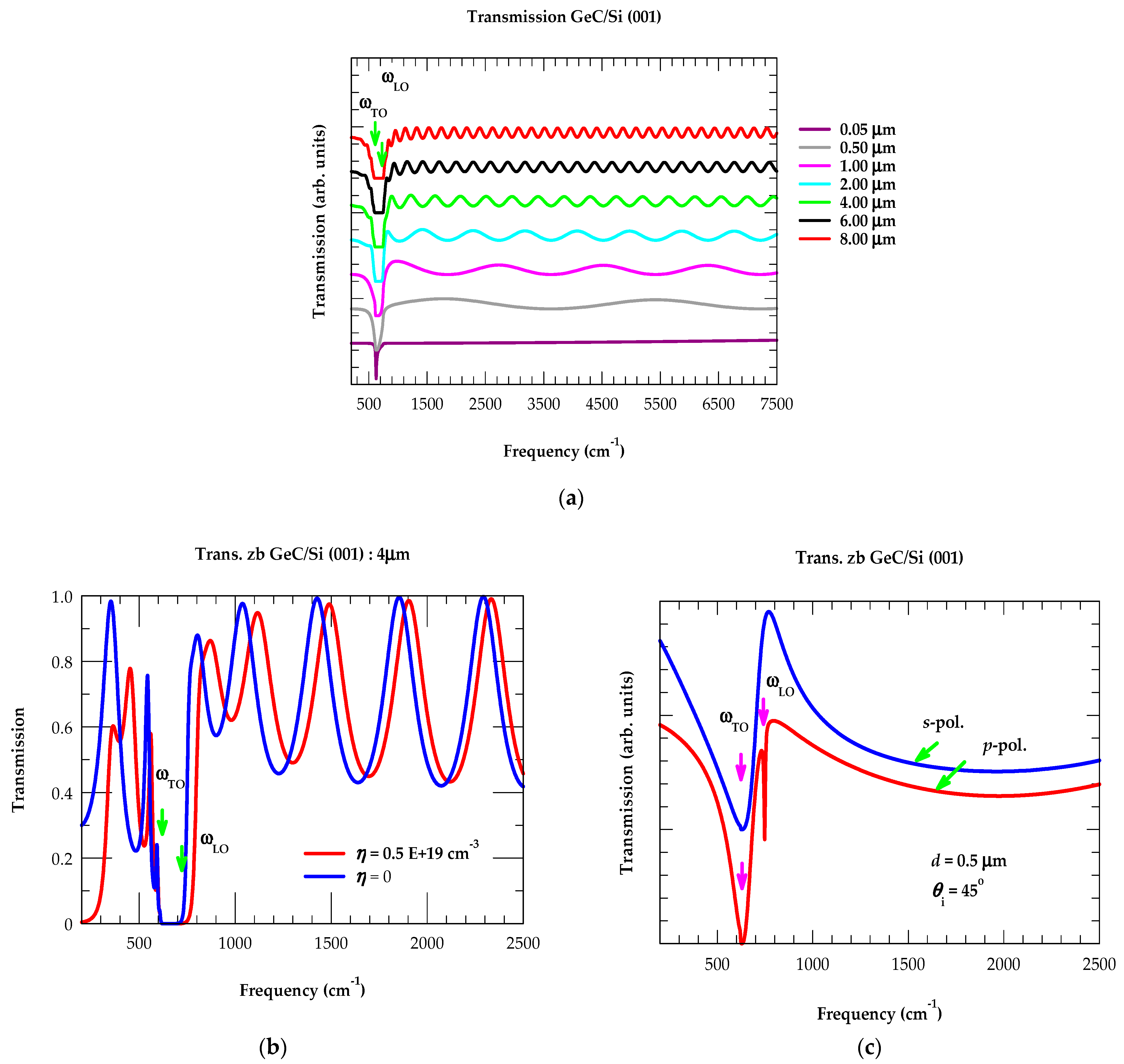 Nanomaterials 14 01439 g004 Nanomaterials 14 01439 g004