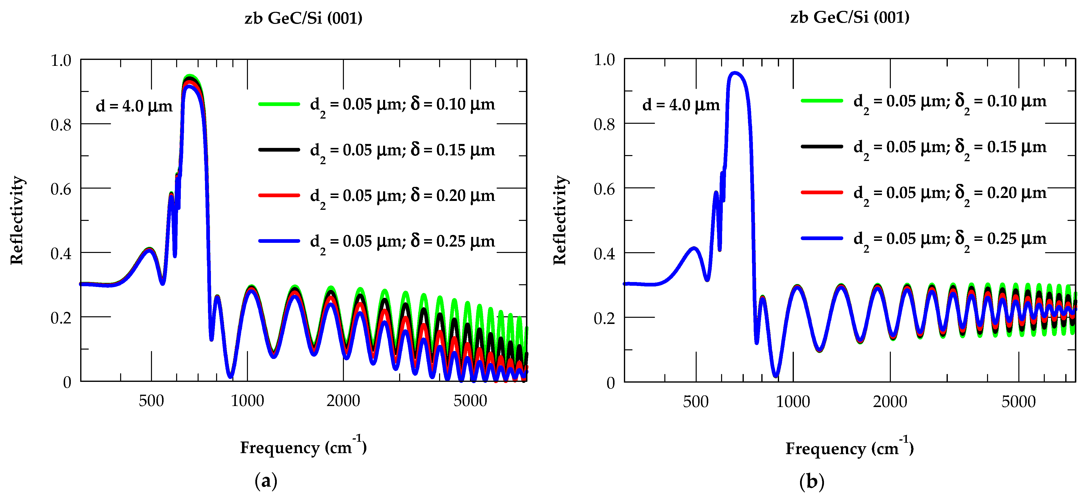 Nanomaterials 14 01439 g010 Nanomaterials 14 01439 g010