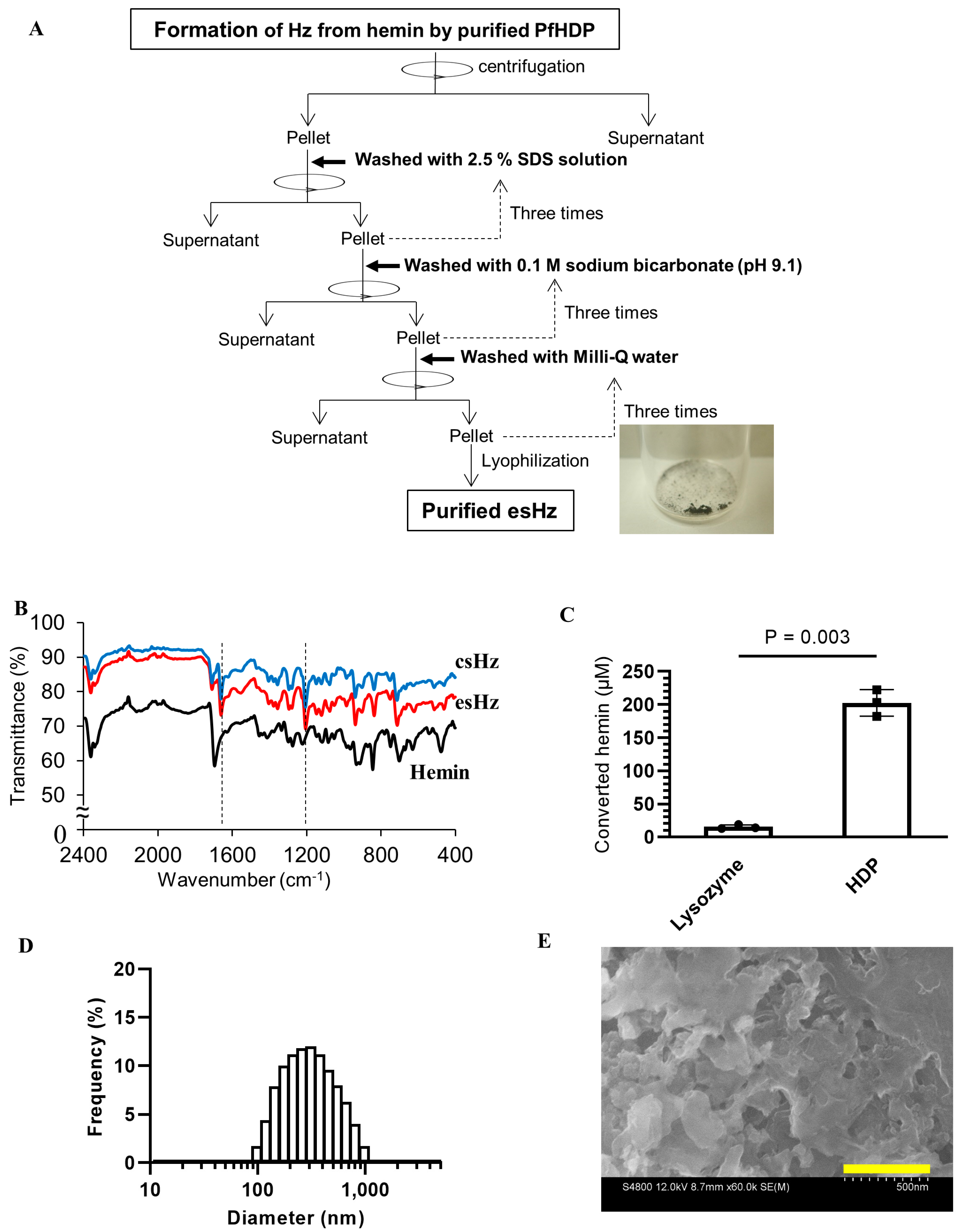 Nanomaterials 14 01440 g002