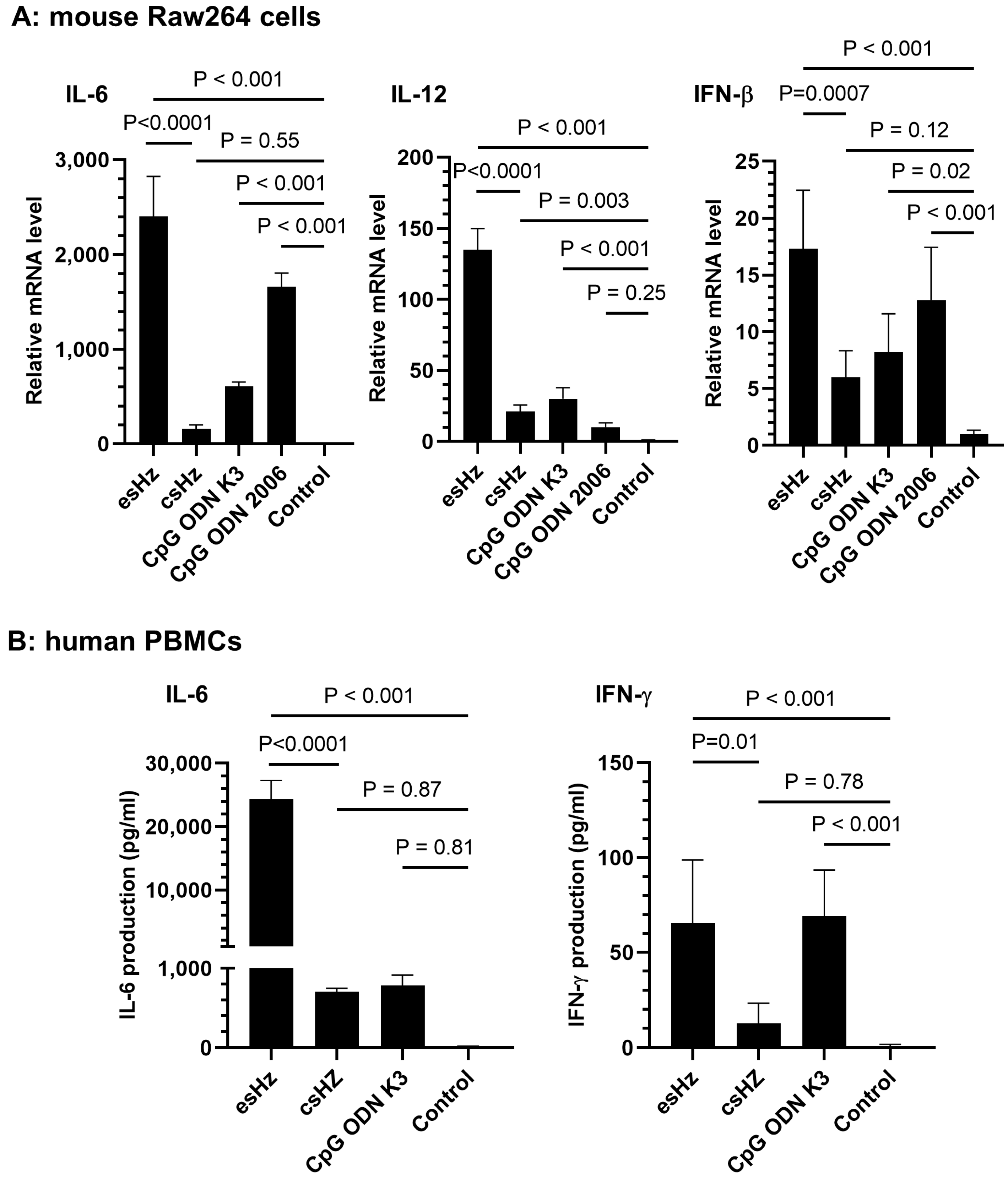 Nanomaterials 14 01440 g003