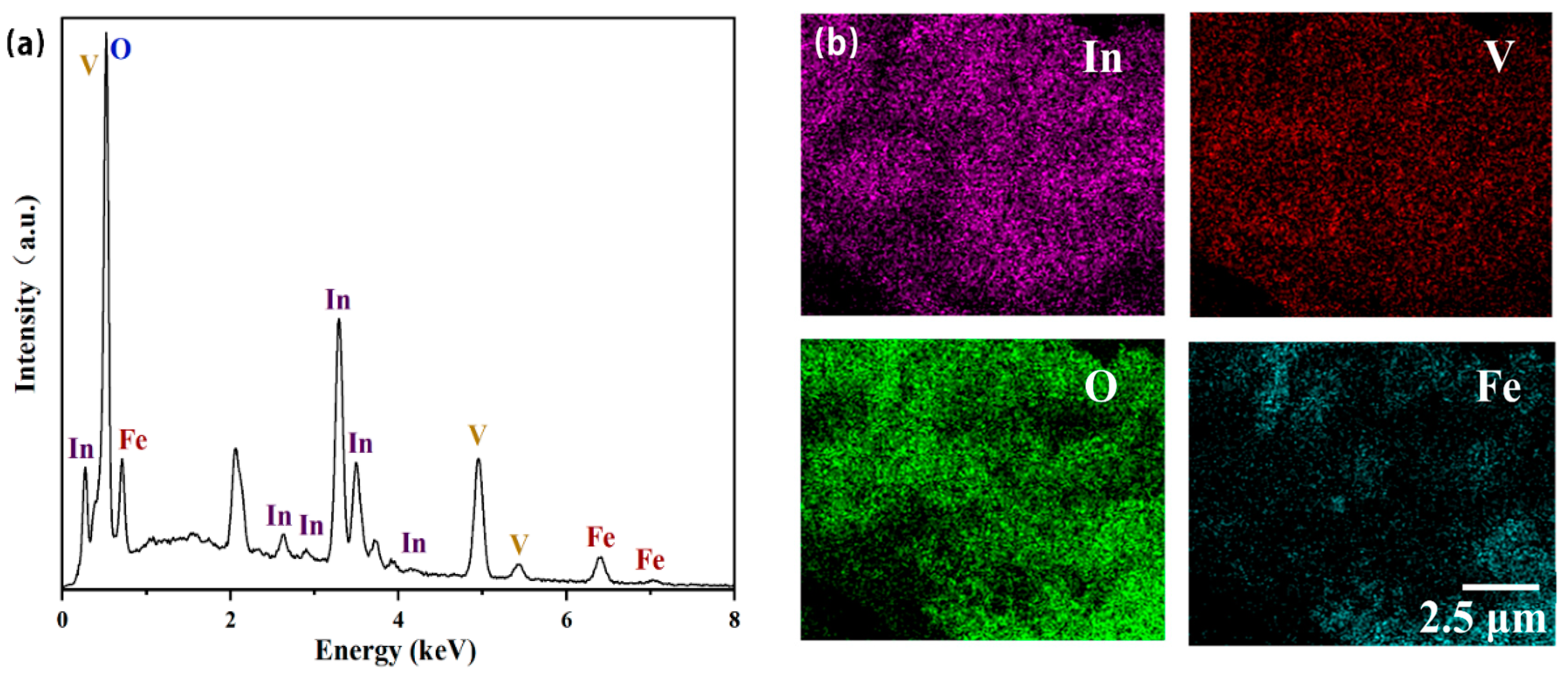 Nanomaterials 14 01441 g006