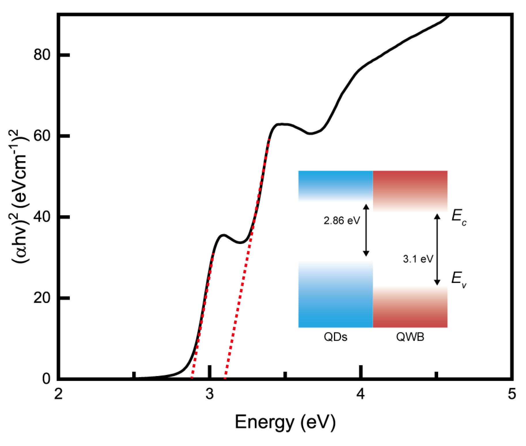 Nanomaterials 14 01443 g005