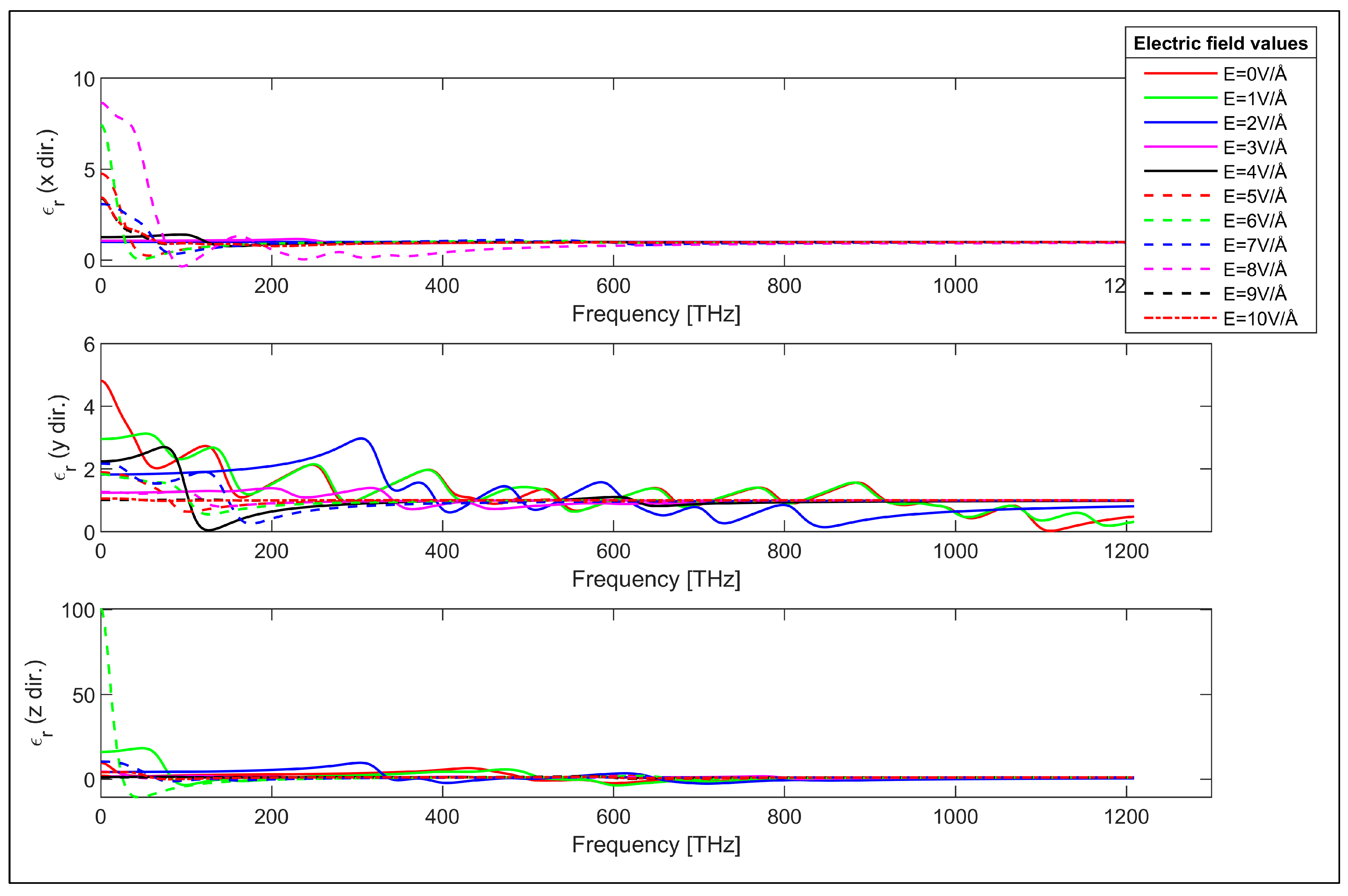 Nanomaterials 14 01446 g002