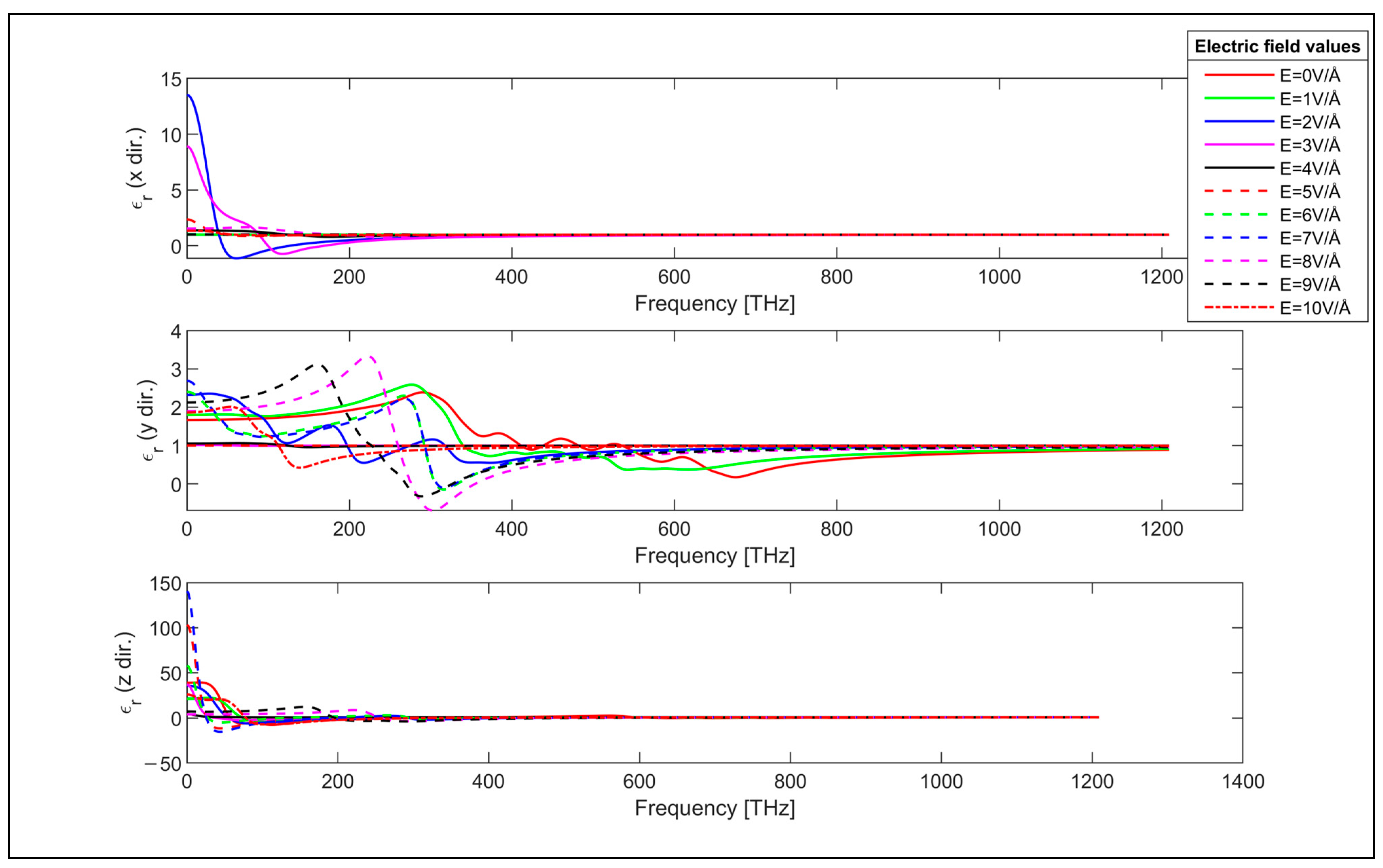 Nanomaterials 14 01446 g004