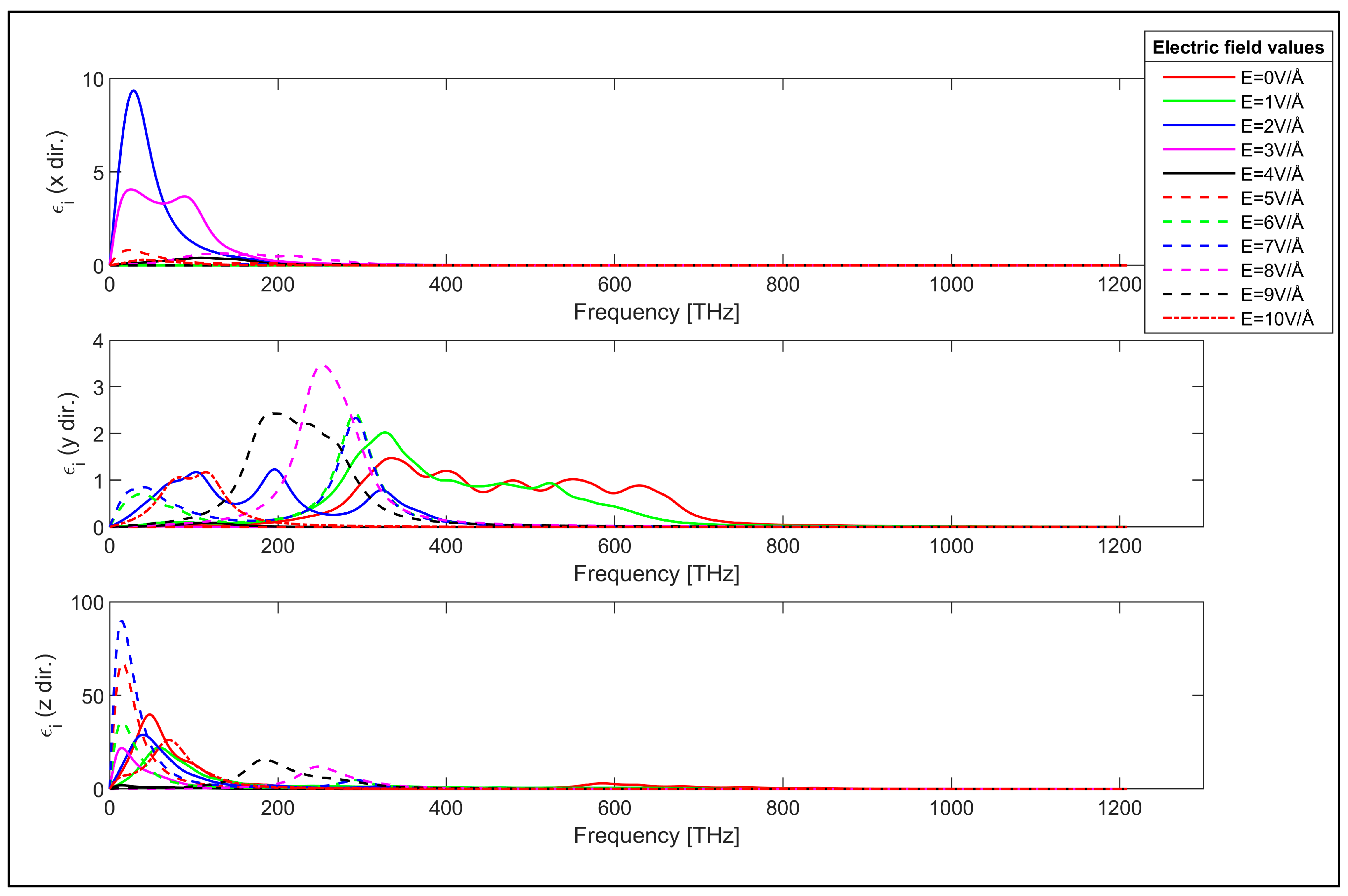 Nanomaterials 14 01446 g005