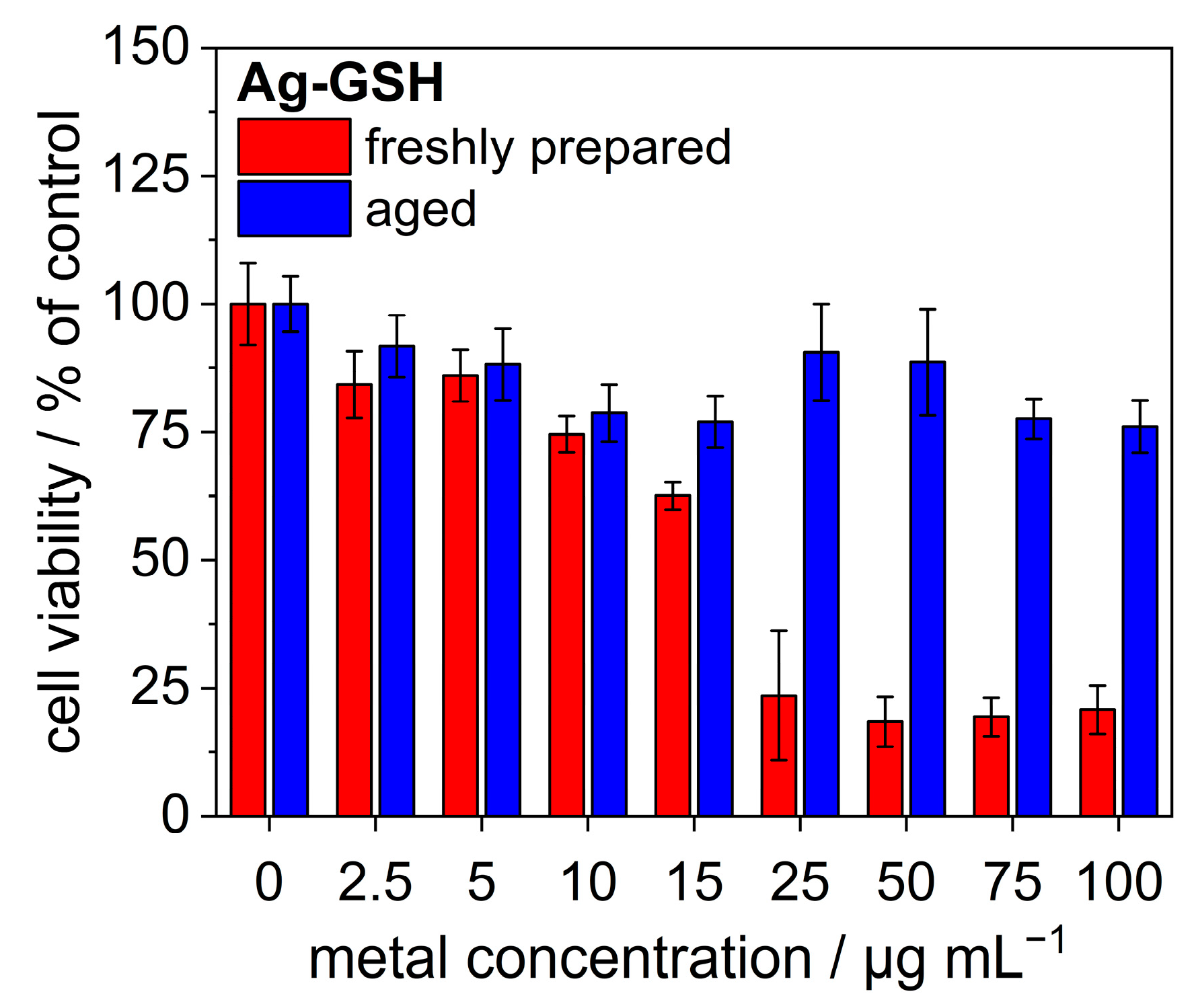 Nanomaterials 14 01449 g014