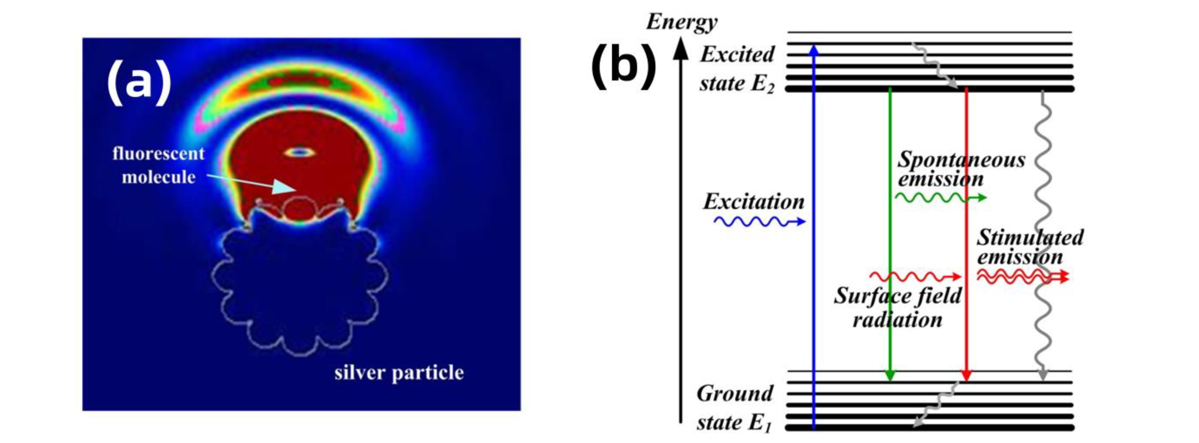Nanomaterials 14 01451 g004a
