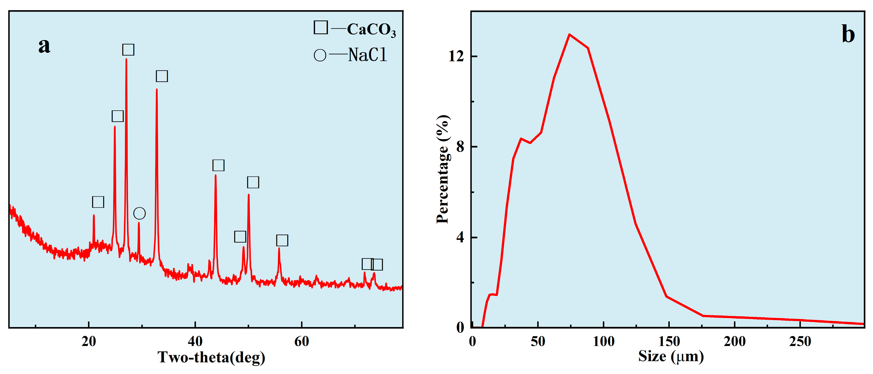 Nanomaterials 14 01452 g004