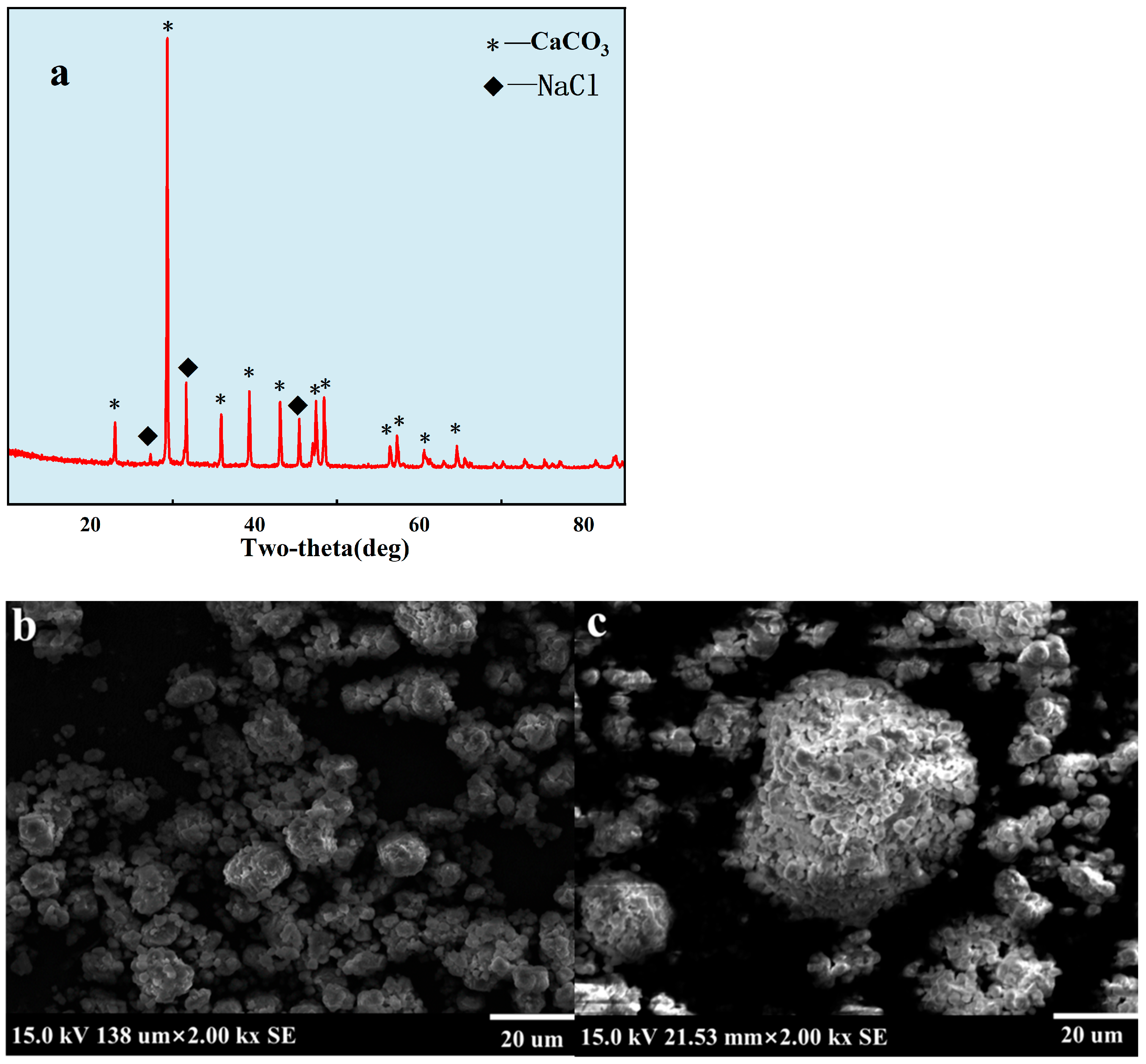 Nanomaterials 14 01452 g007