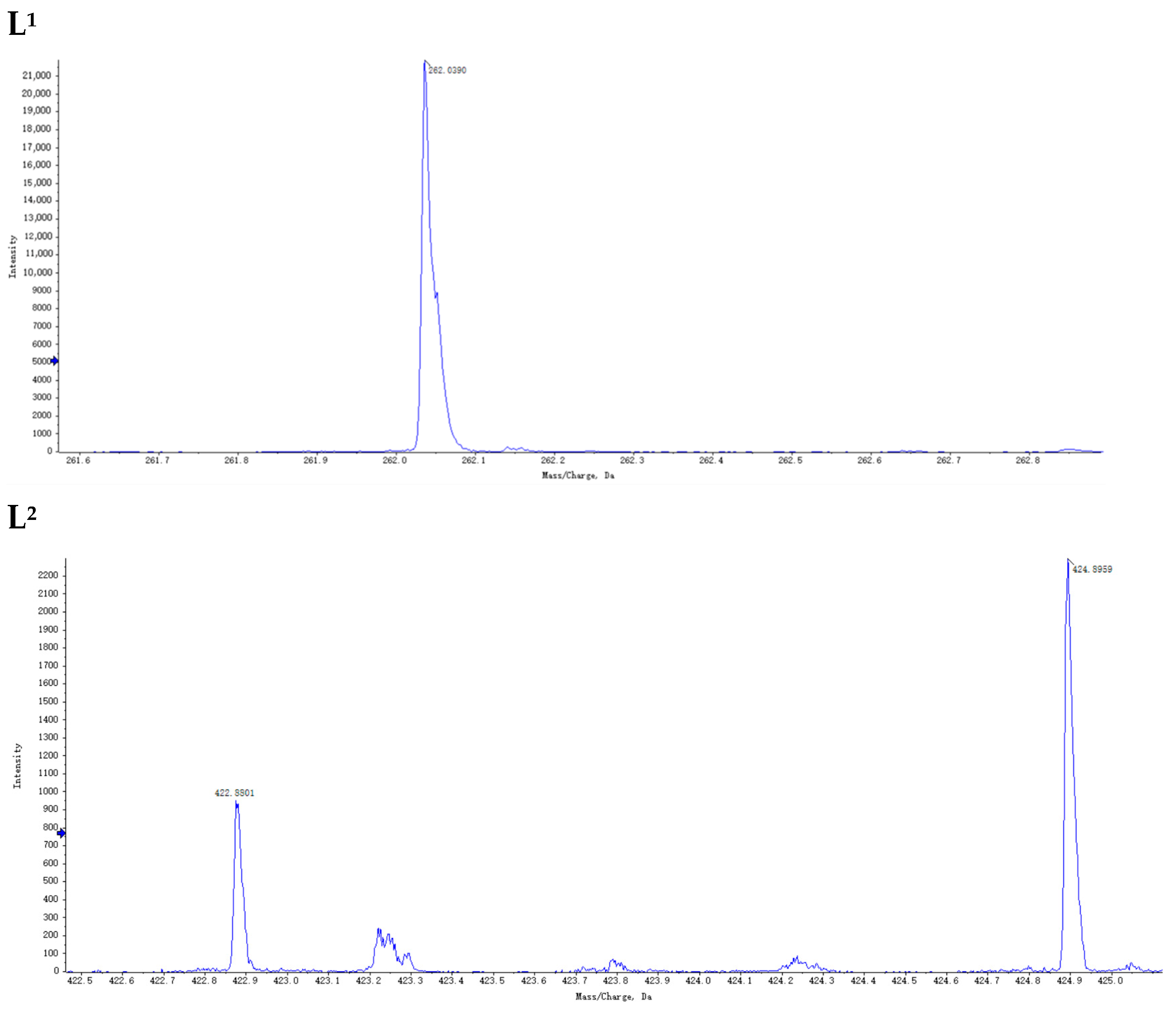 Nanomaterials 14 01452 g0a1a