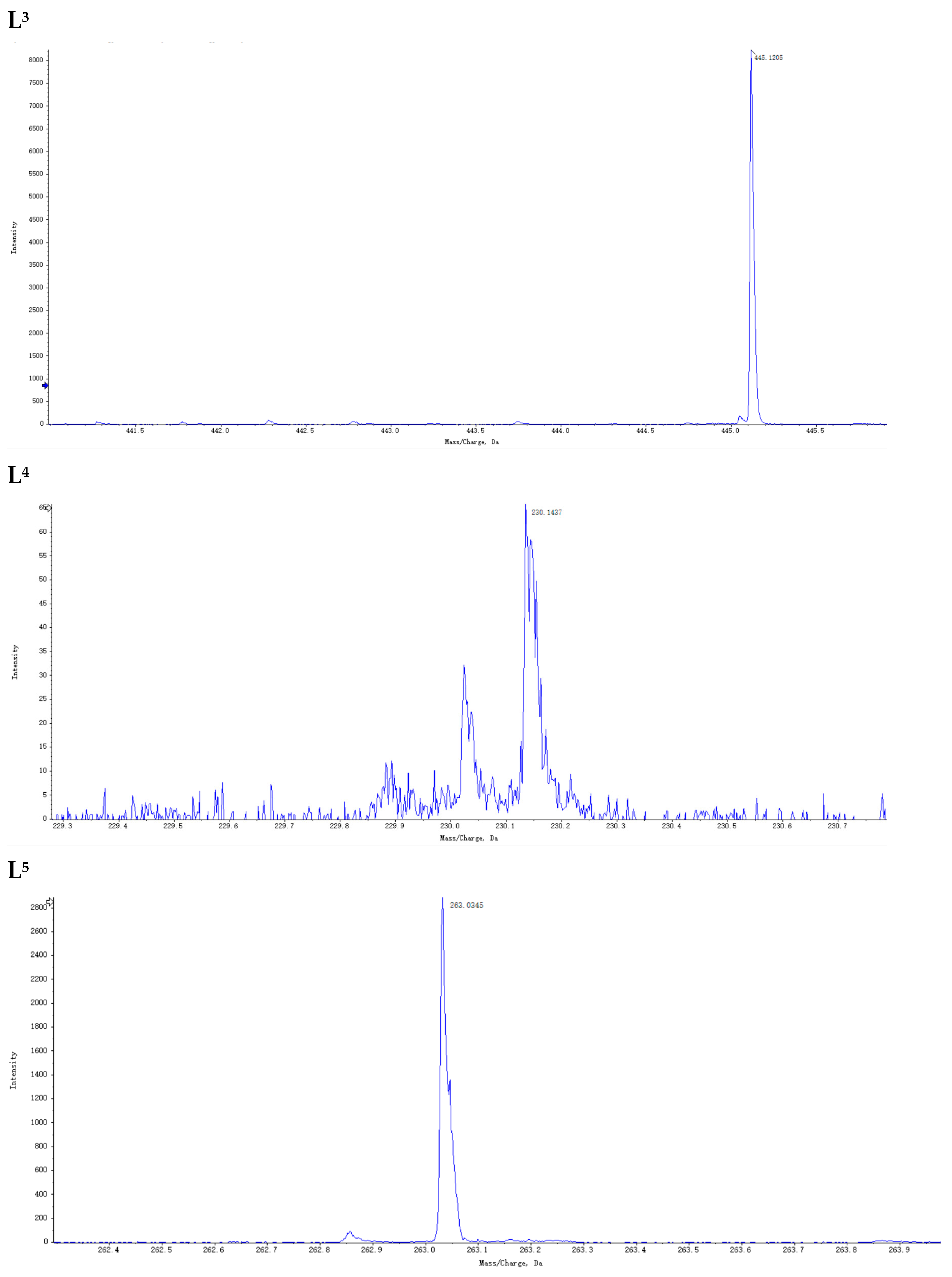 Nanomaterials 14 01452 g0a1b