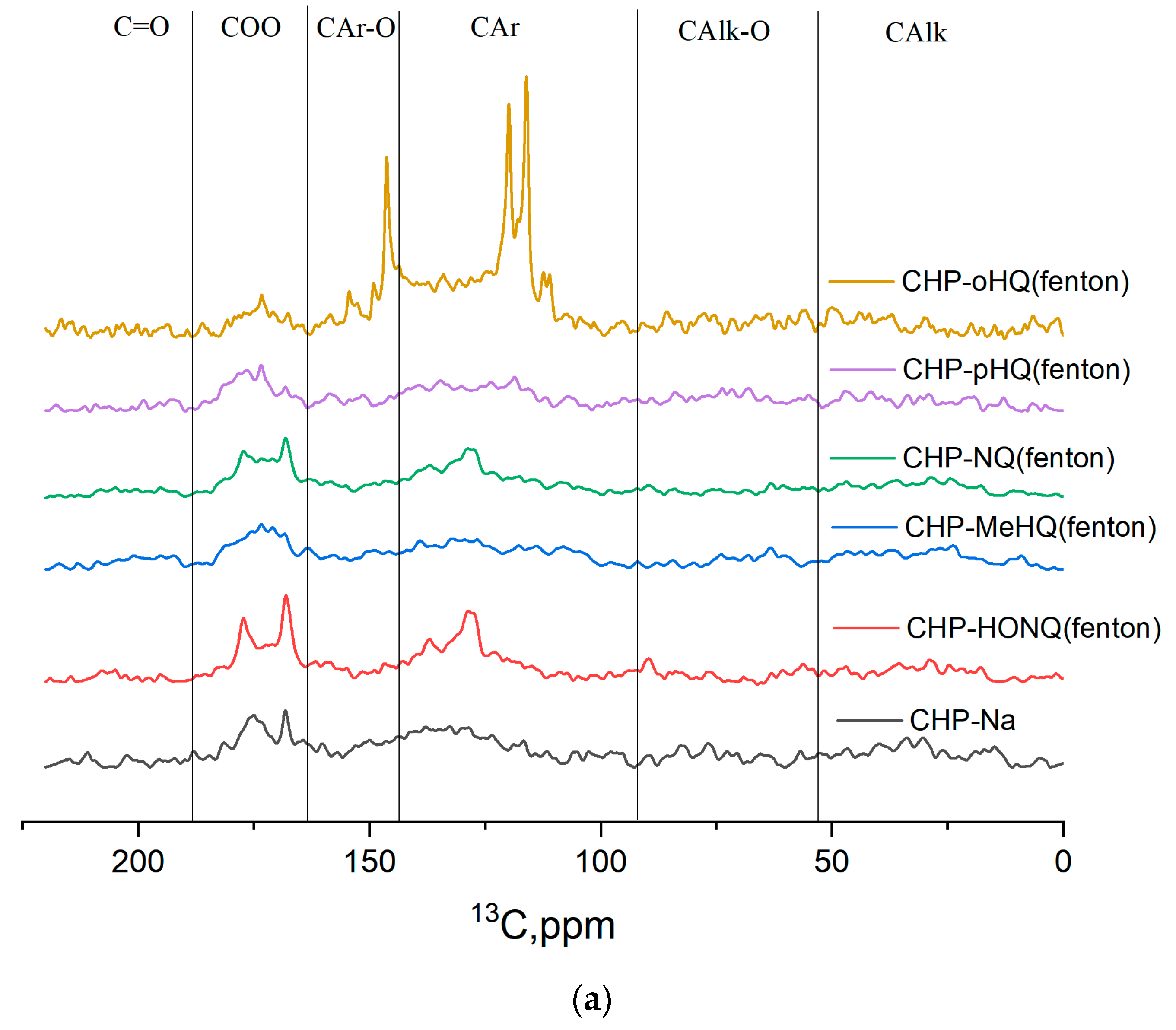 Nanomaterials 14 01453 g001a