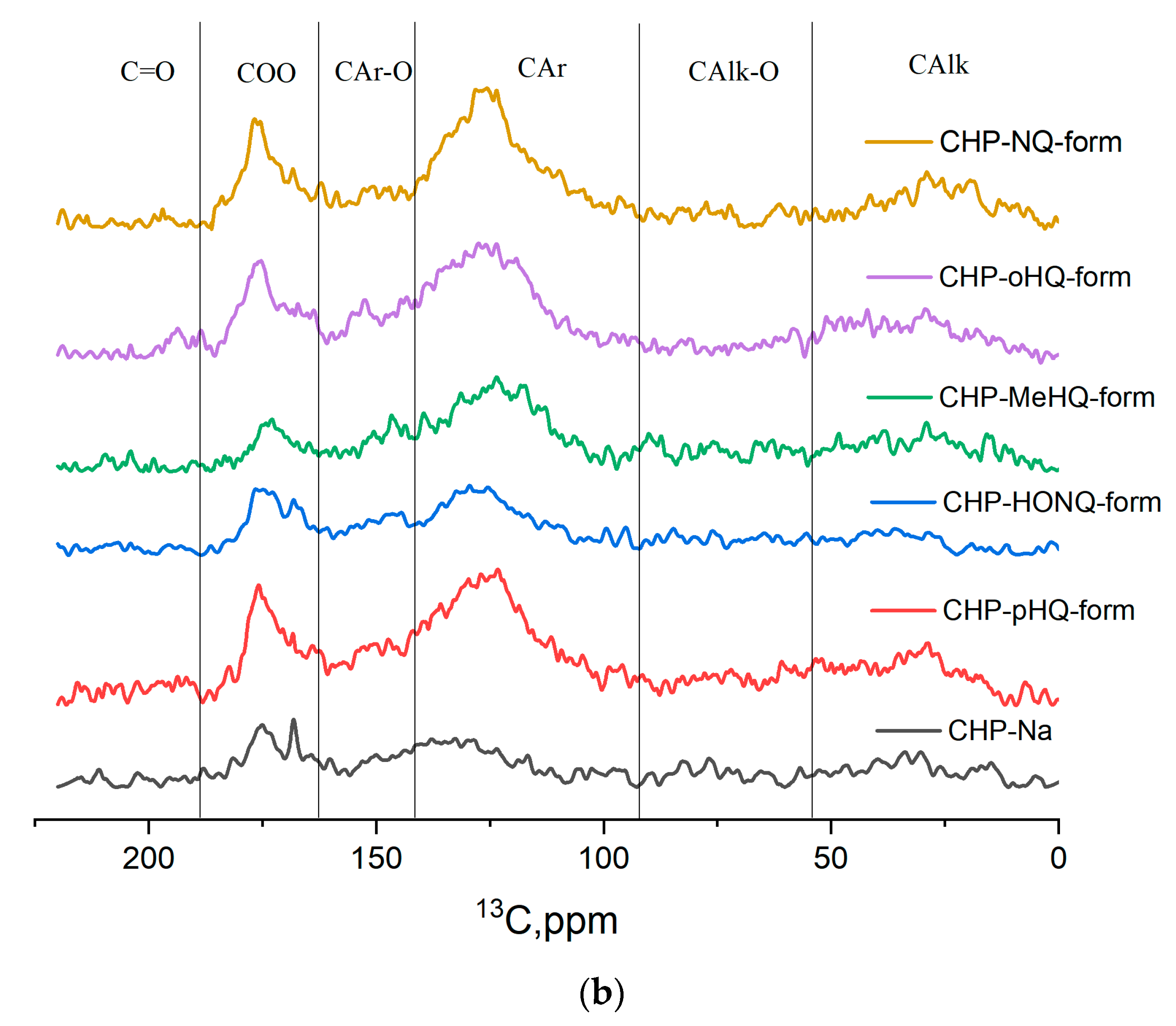 Nanomaterials 14 01453 g001b