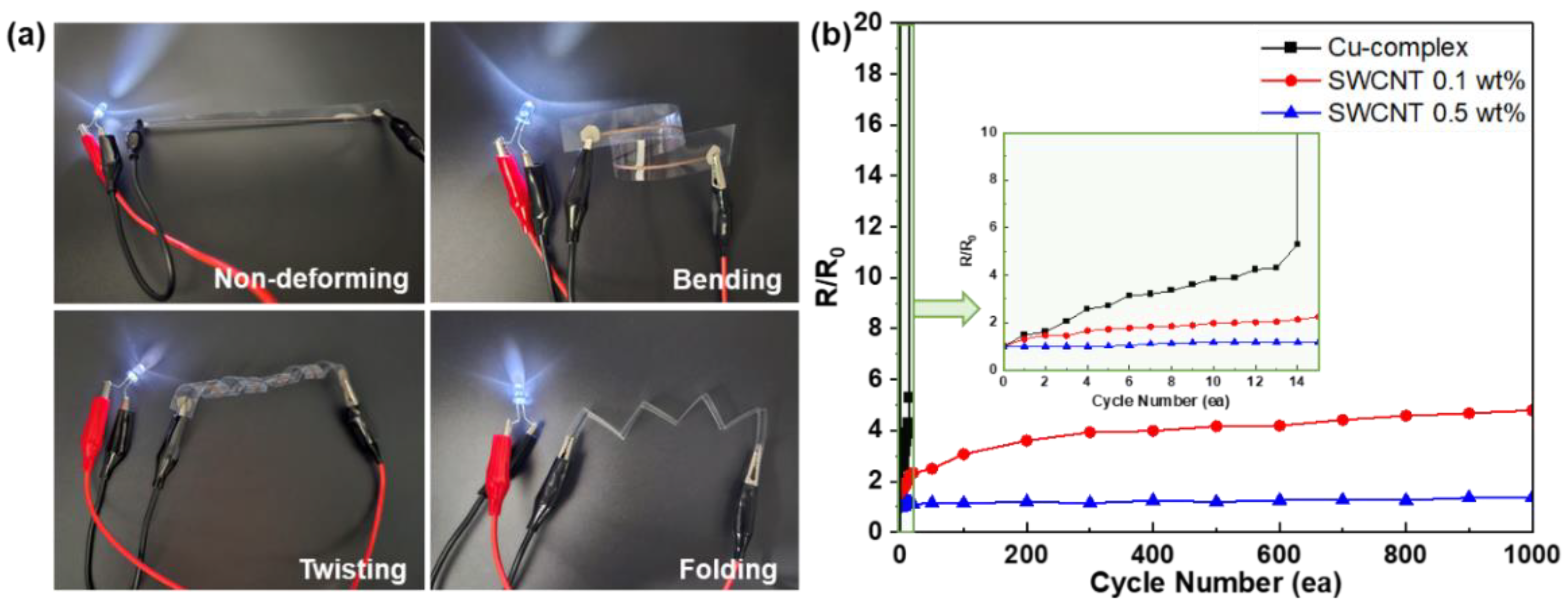 Nanomaterials 14 01454 g005 Nanomaterials 14 01454 g005