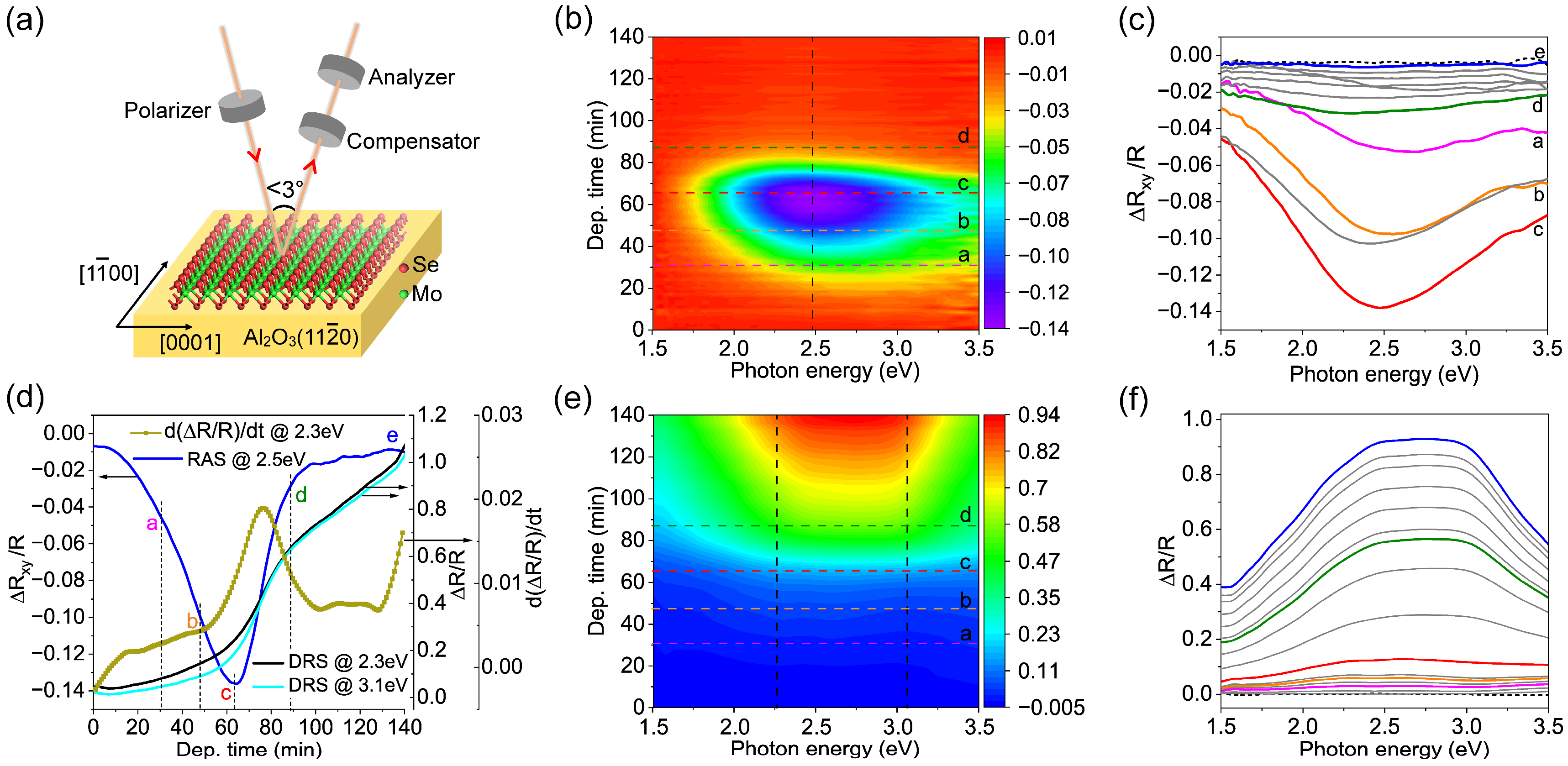 Nanomaterials 14 01457 g001
