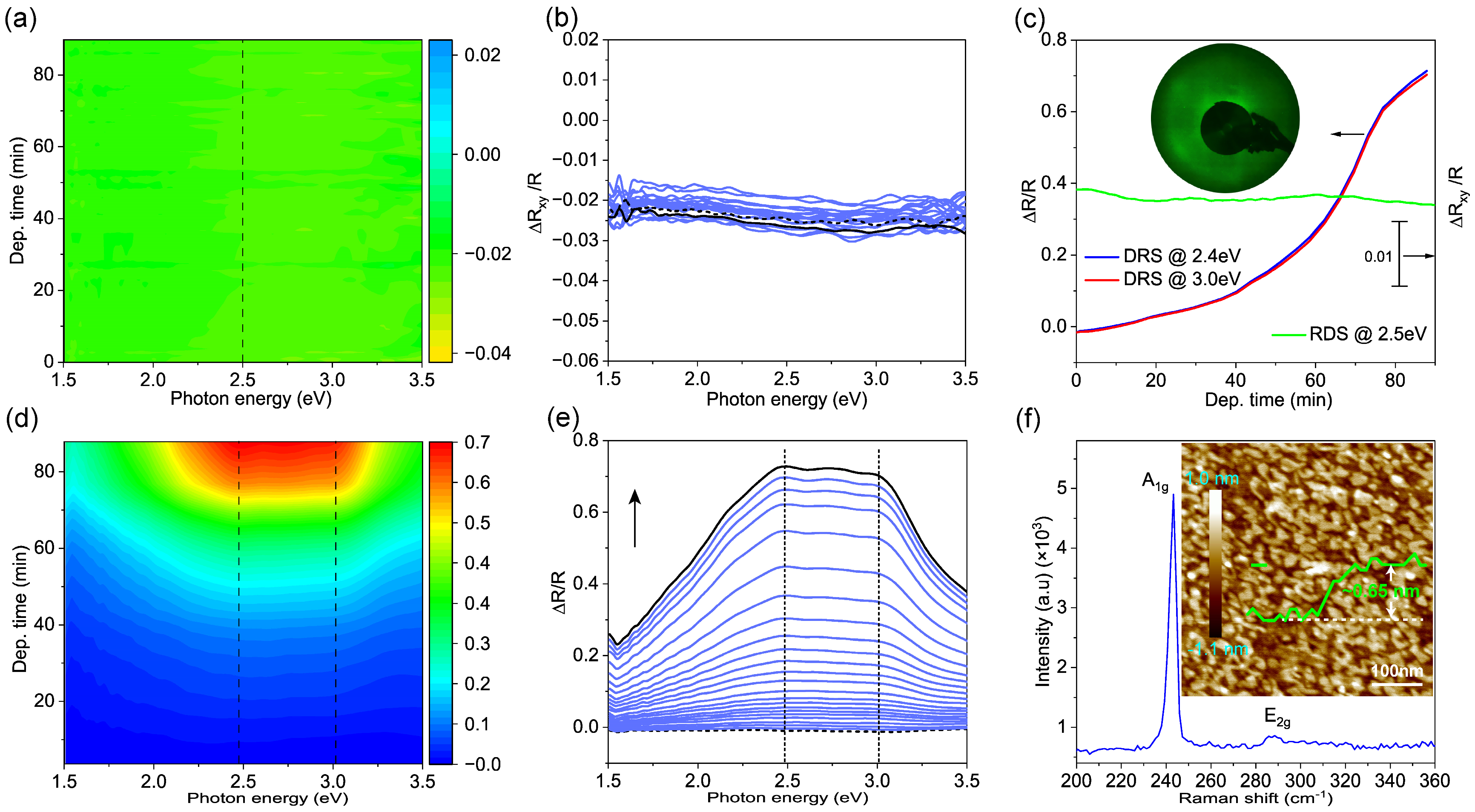 Nanomaterials 14 01457 g005