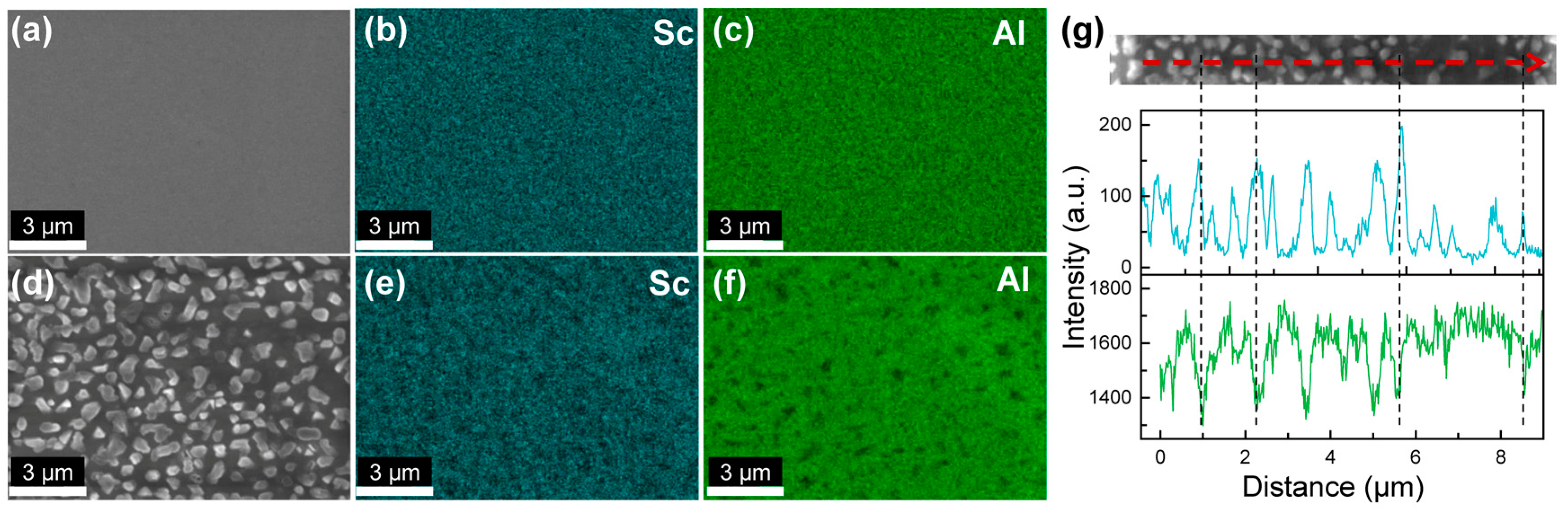 Nanomaterials 14 01459 g002