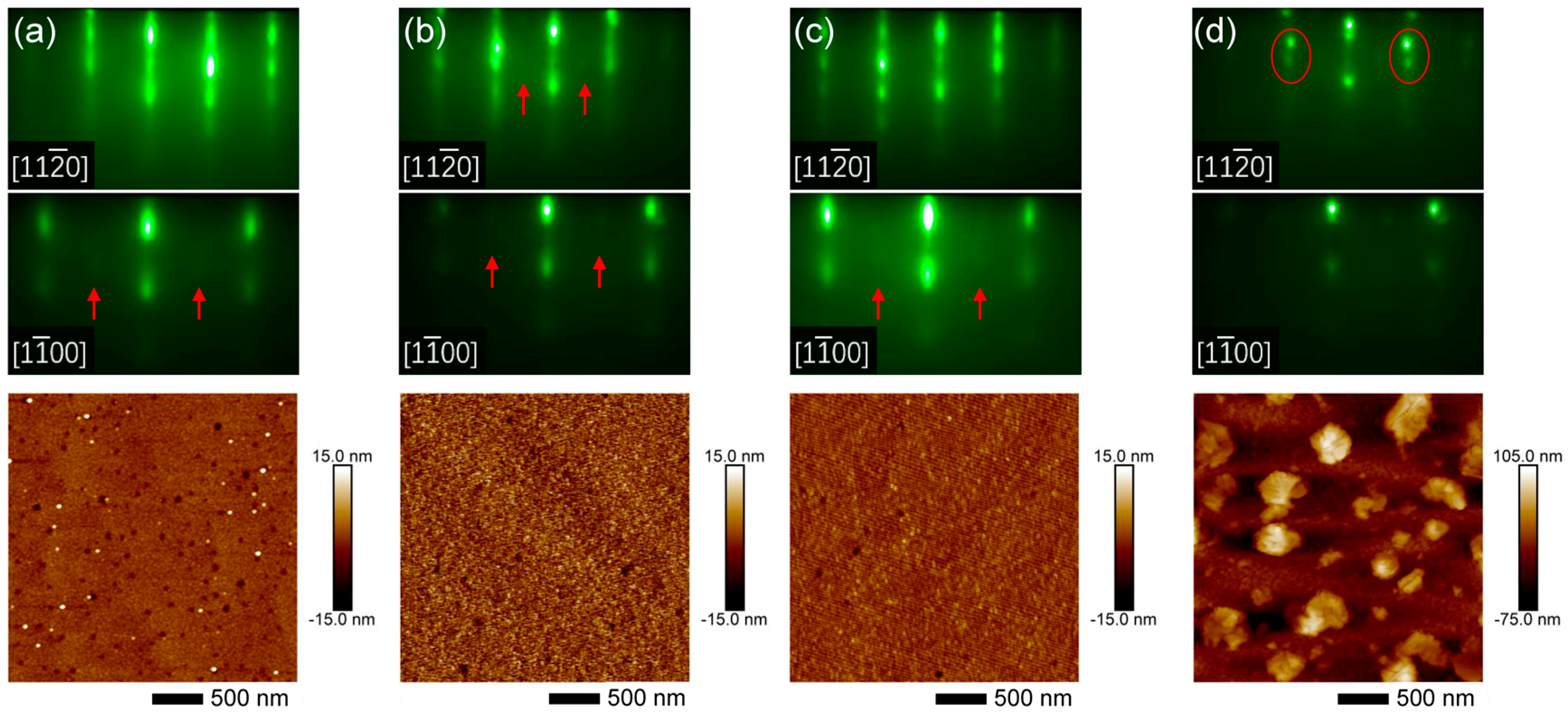 Nanomaterials 14 01459 g005