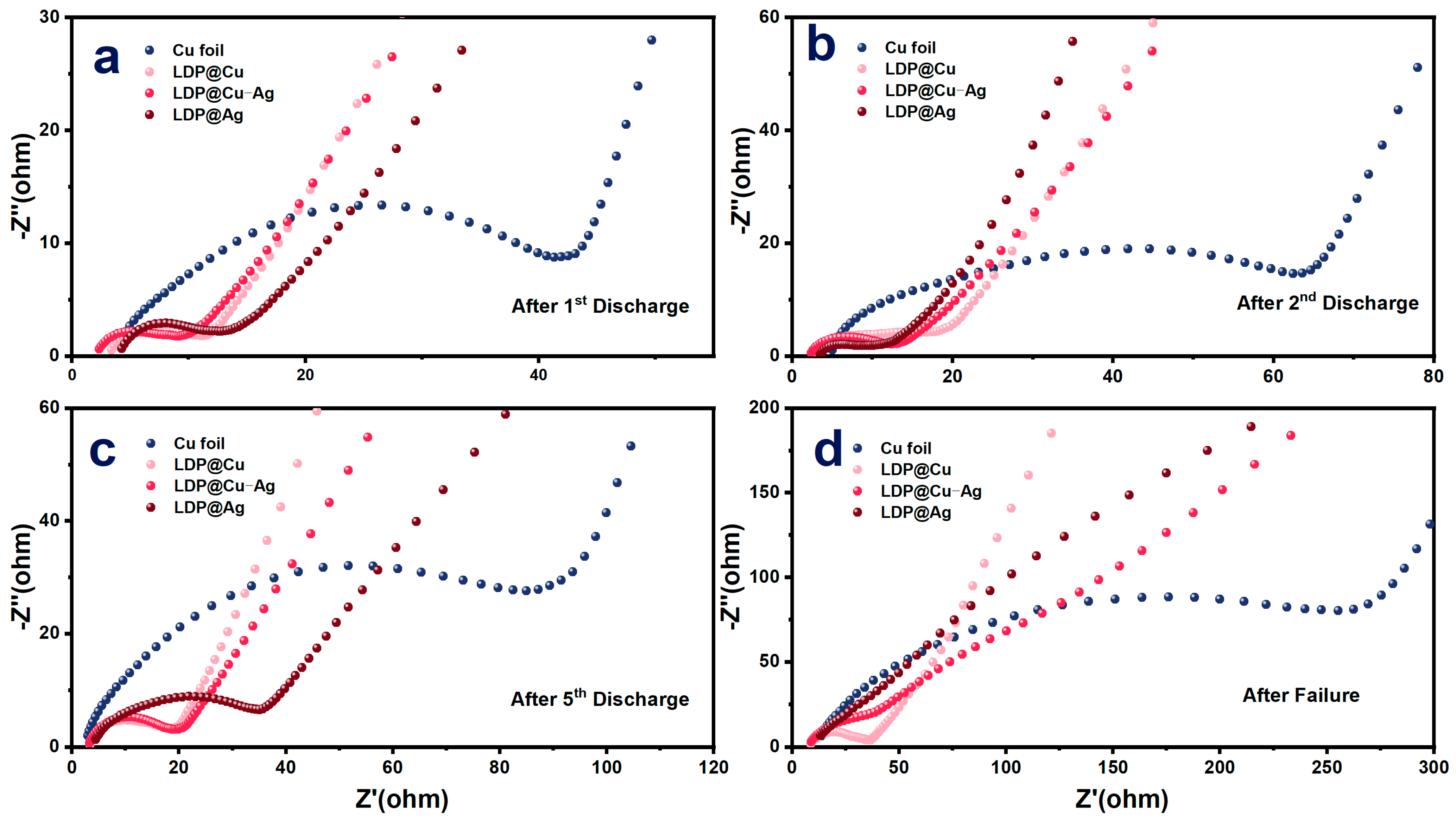 Nanomaterials 14 01461 g005