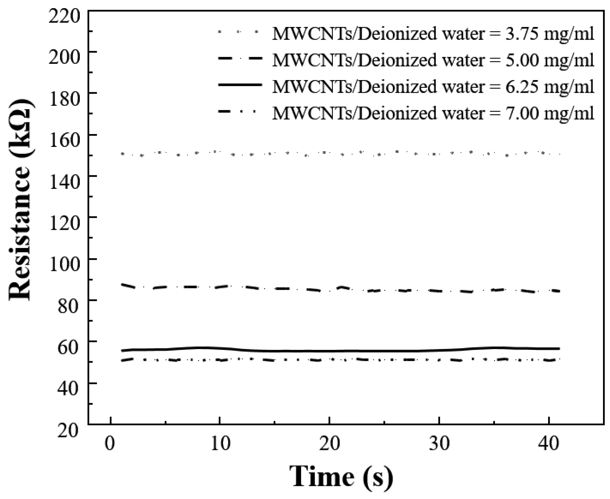 Nanomaterials 14 01462 g004