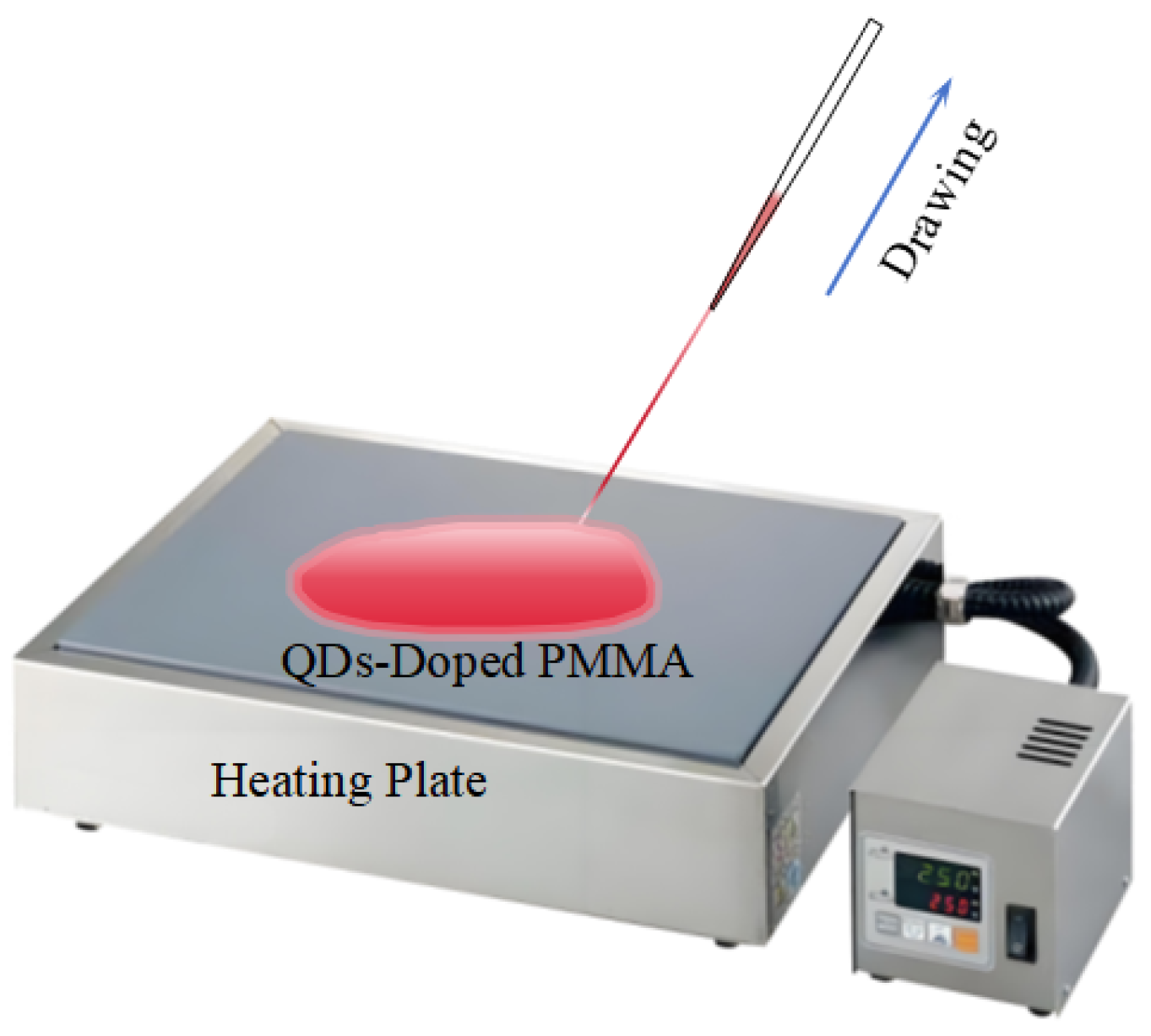 Nanomaterials 14 01463 g003