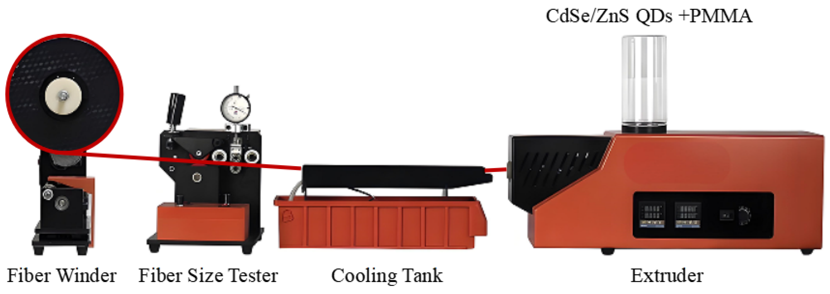 Nanomaterials 14 01463 g004