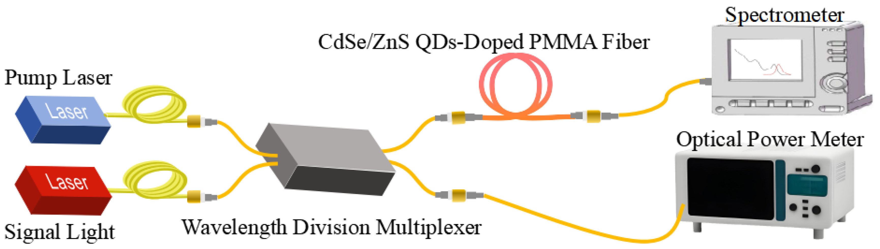 Nanomaterials 14 01463 g005