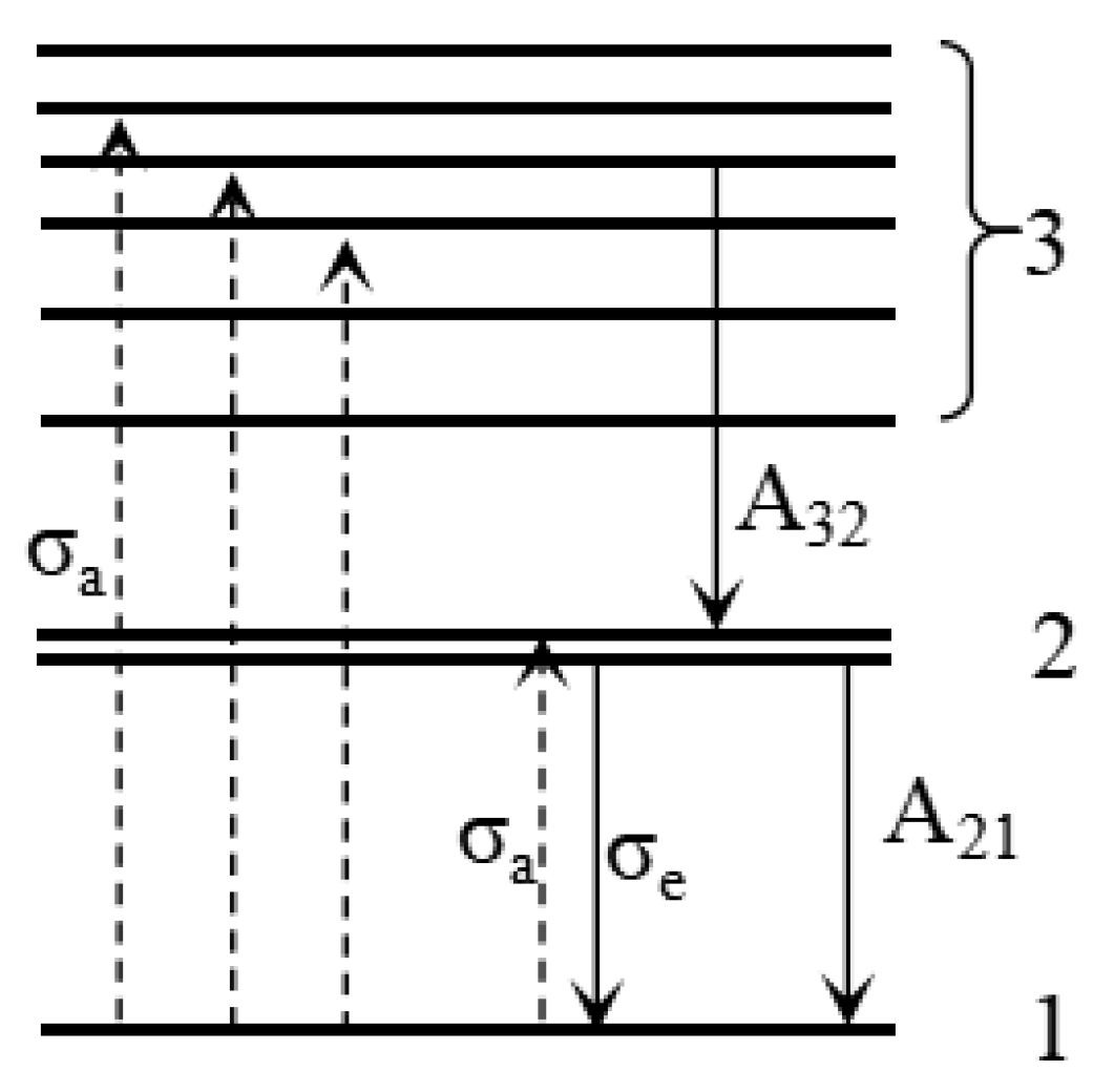 Nanomaterials 14 01463 g006