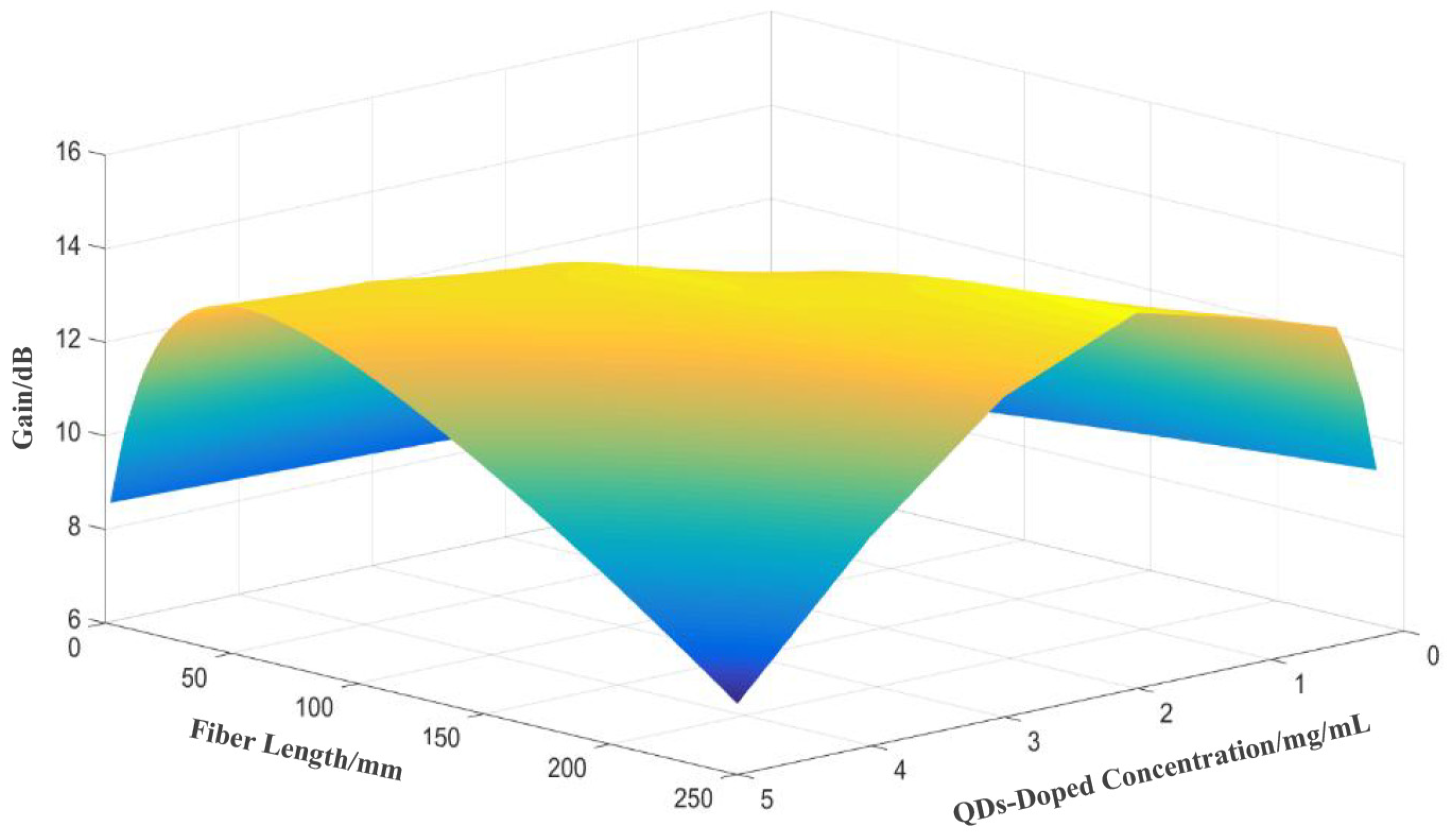 Nanomaterials 14 01463 g011