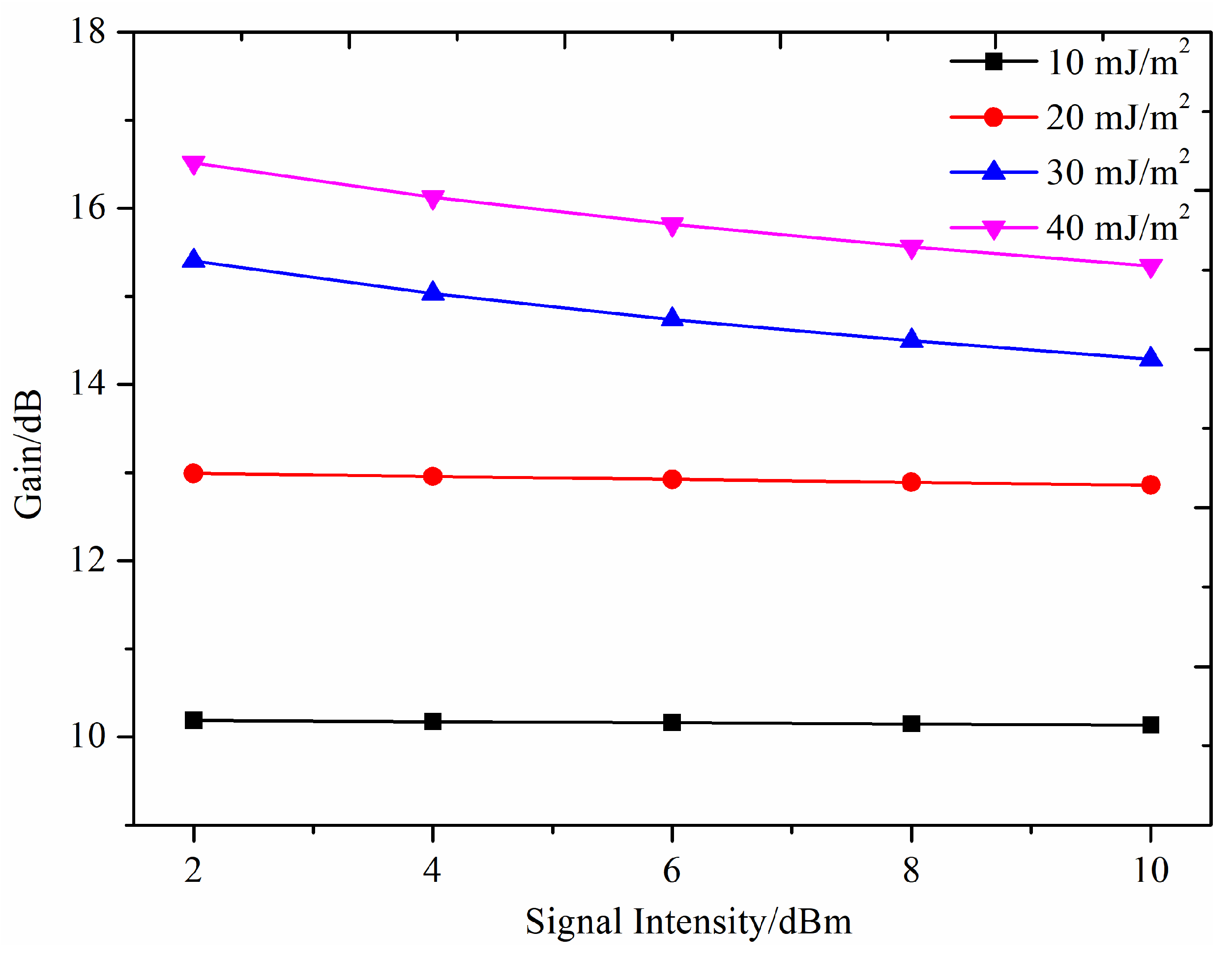 Nanomaterials 14 01463 g012